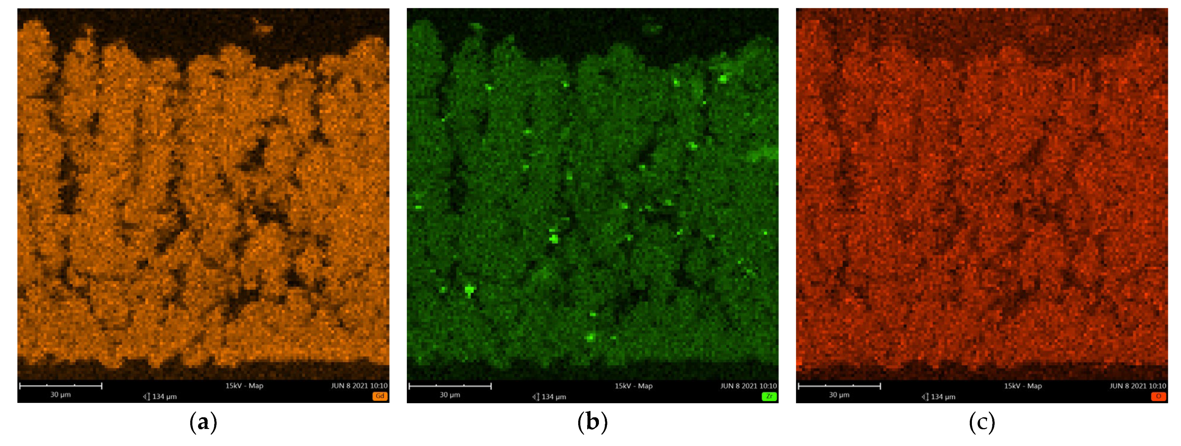Coatings 11 01208 g002