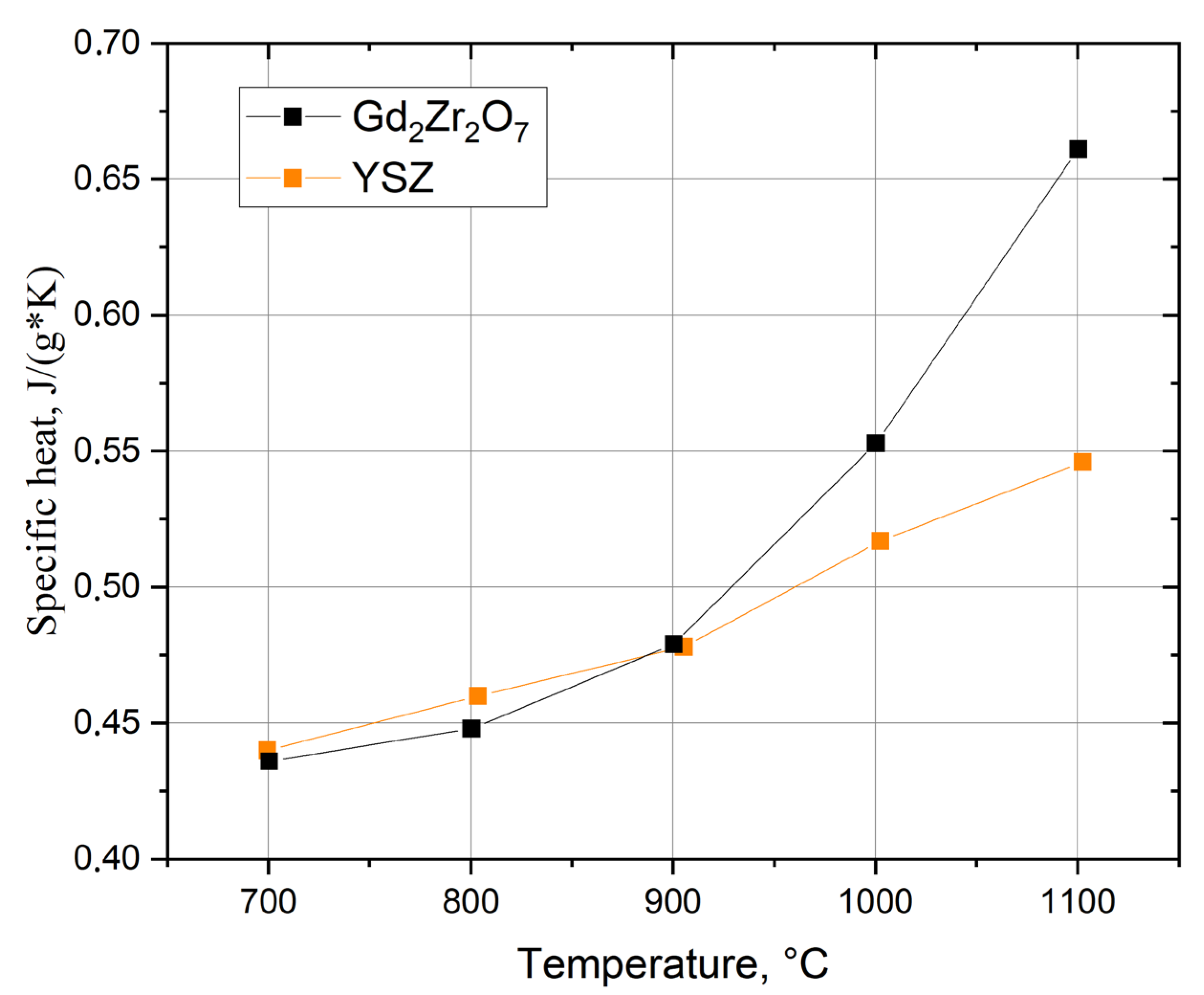 Coatings 11 01208 g004