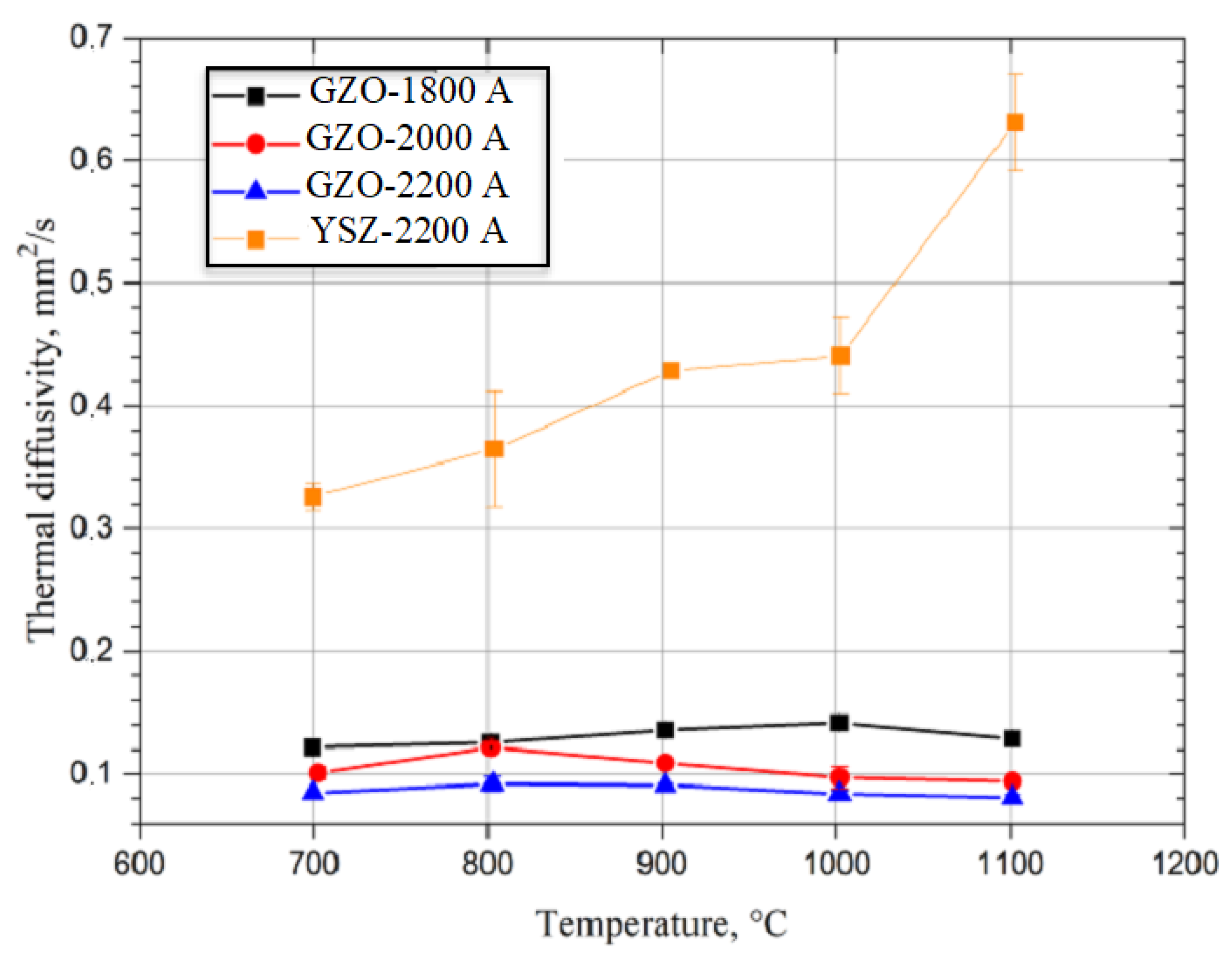 Coatings 11 01208 g005