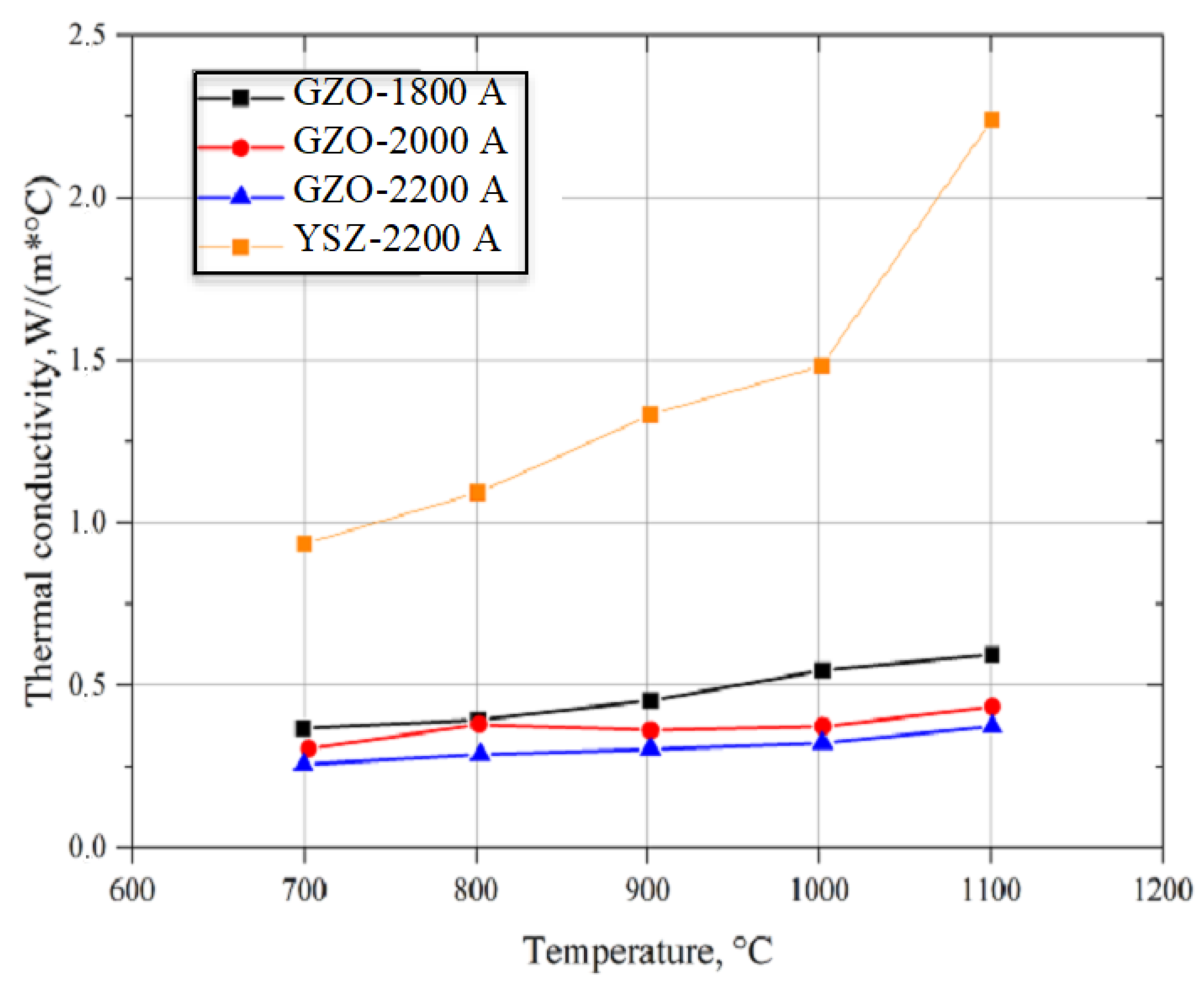 Coatings 11 01208 g006