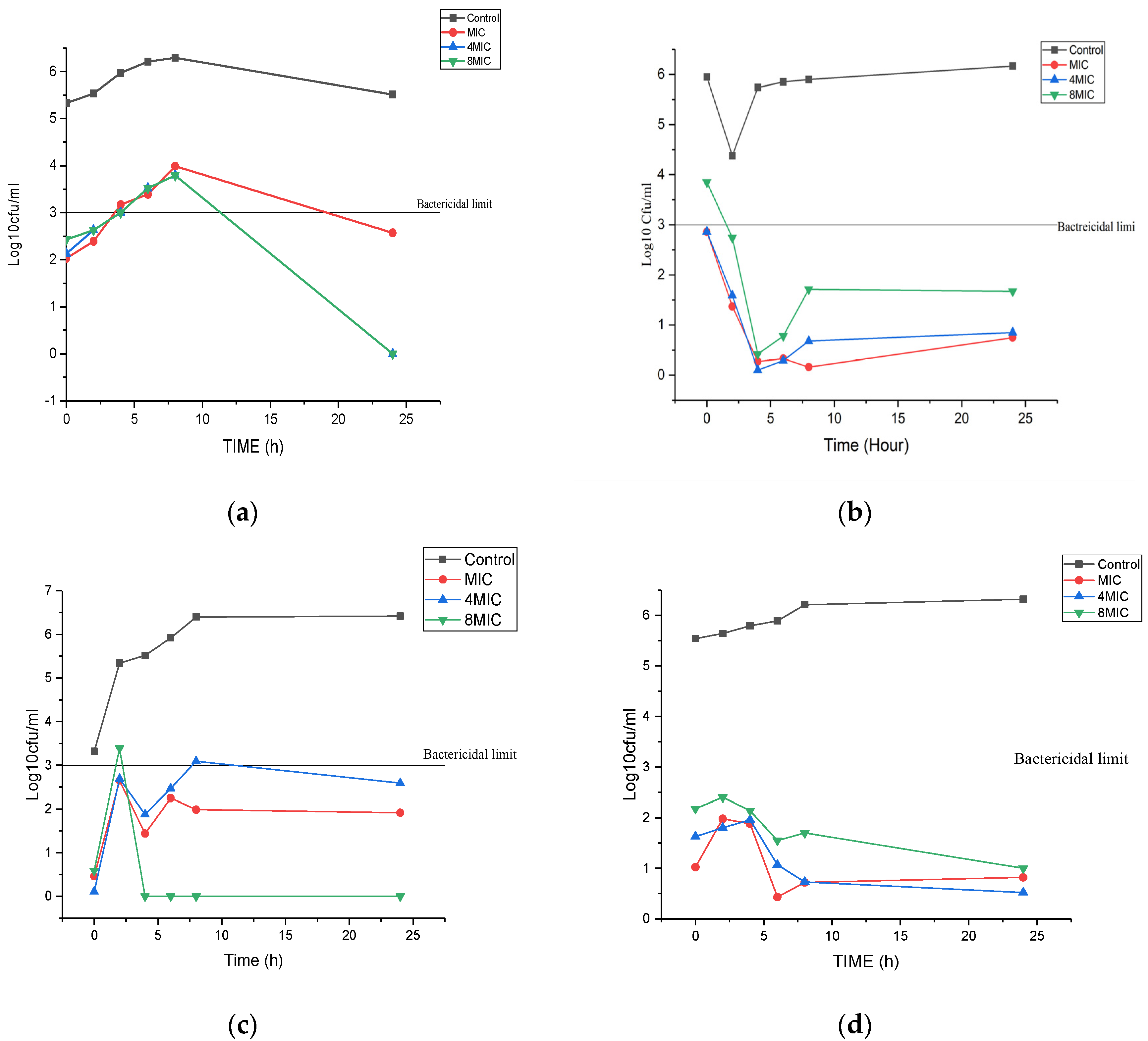 Coatings 11 01210 g001