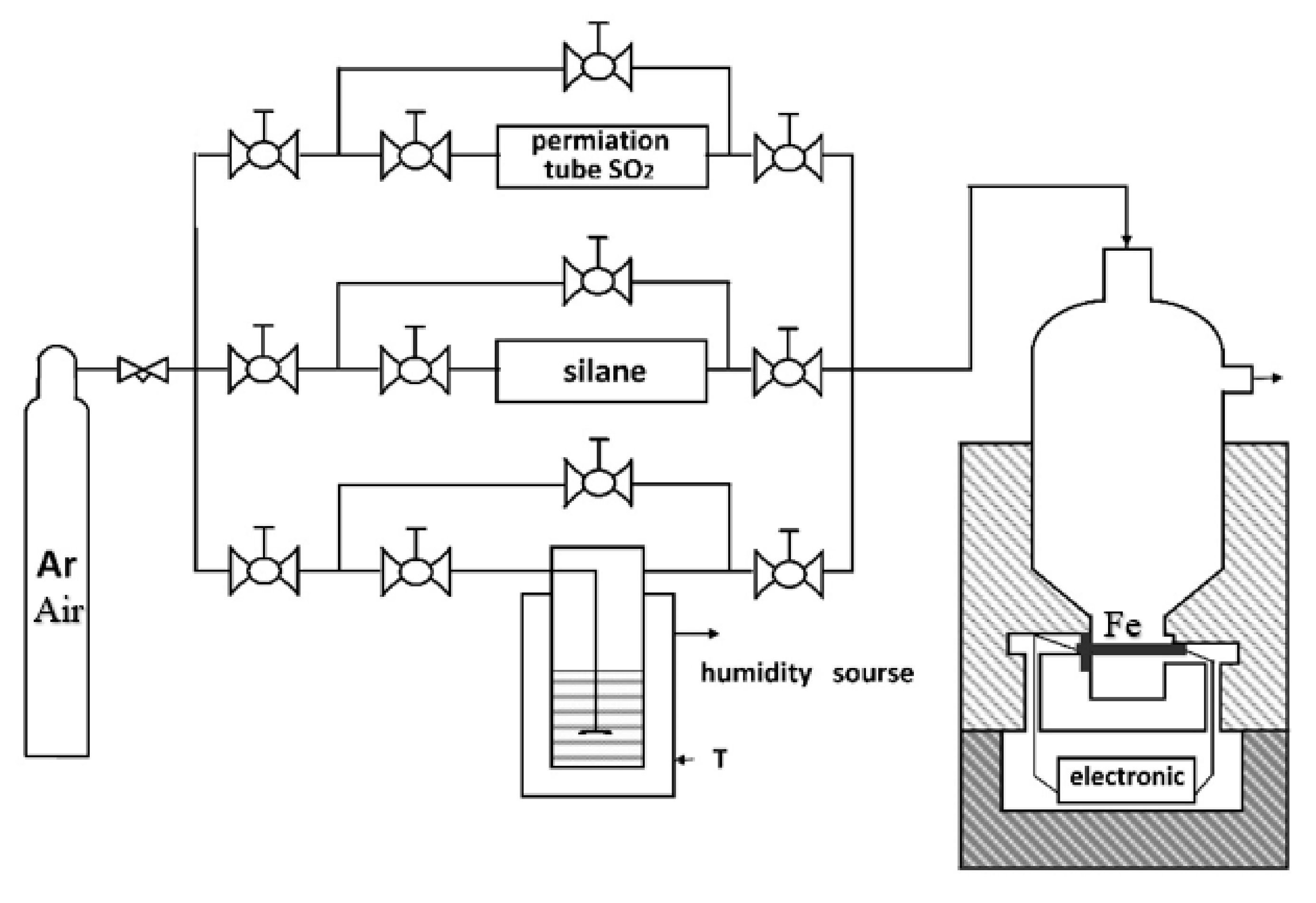 Coatings 11 01217 g001
