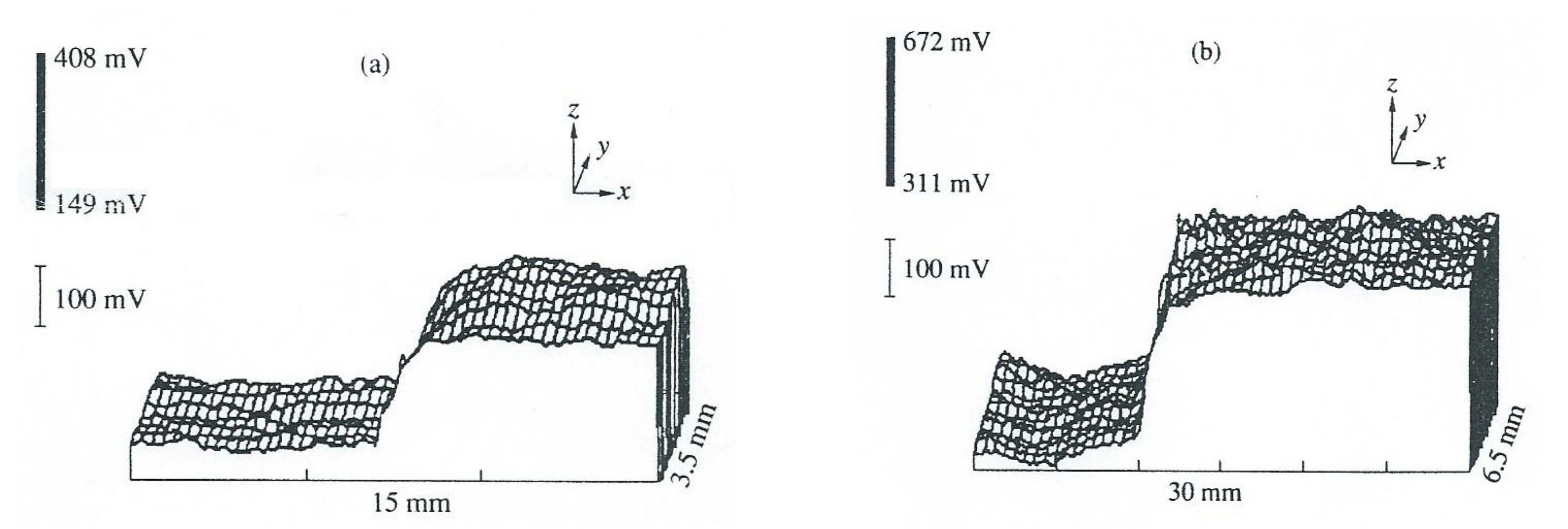 Coatings 11 01217 g009
