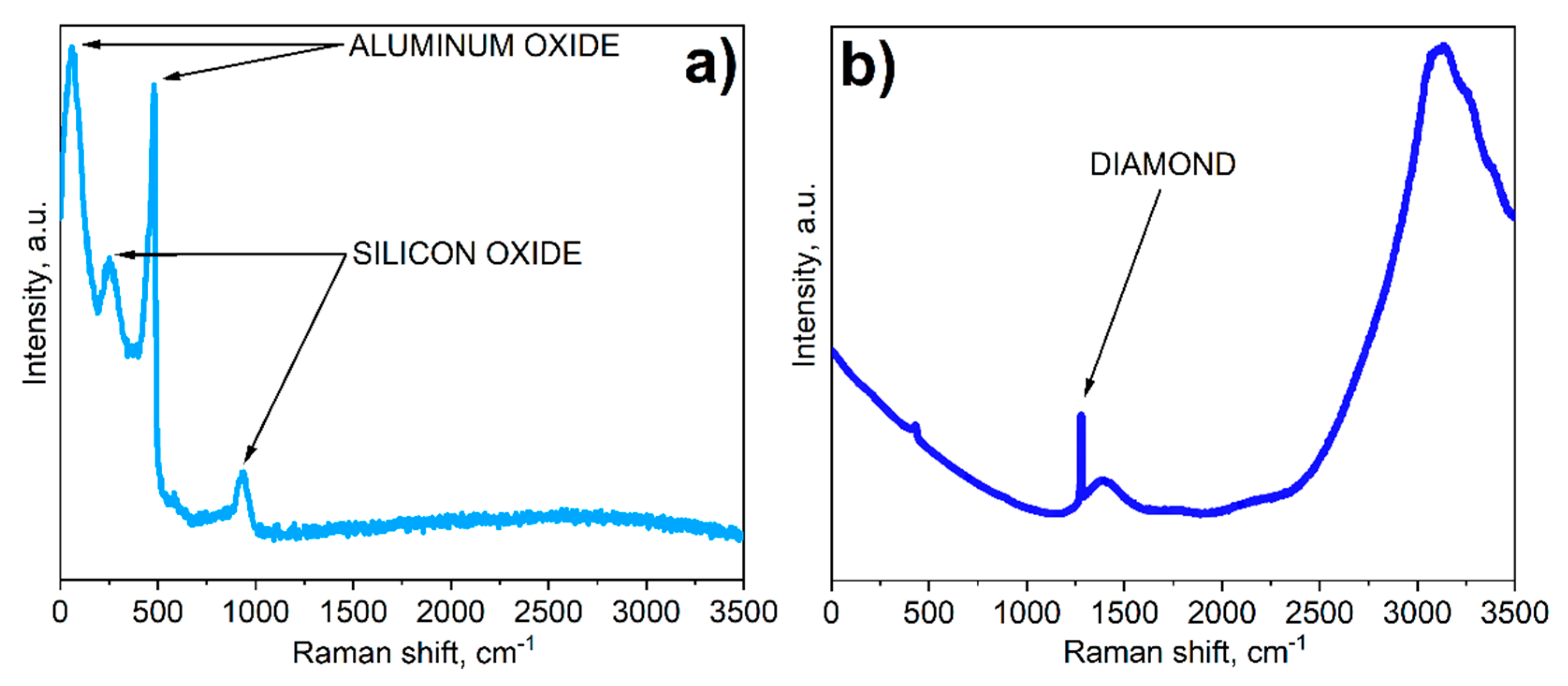 Coatings 11 01219 g005