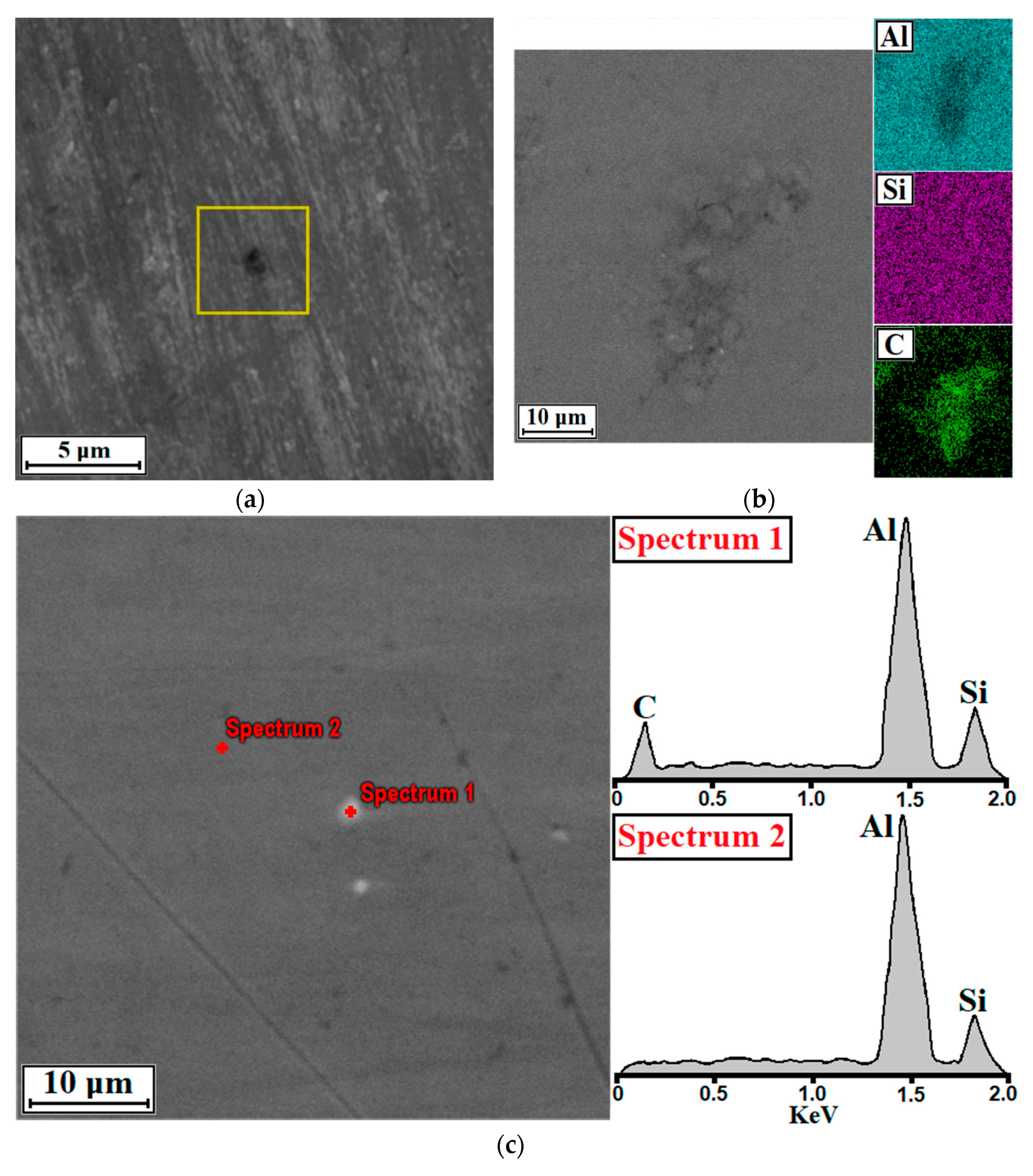 Coatings 11 01219 g009