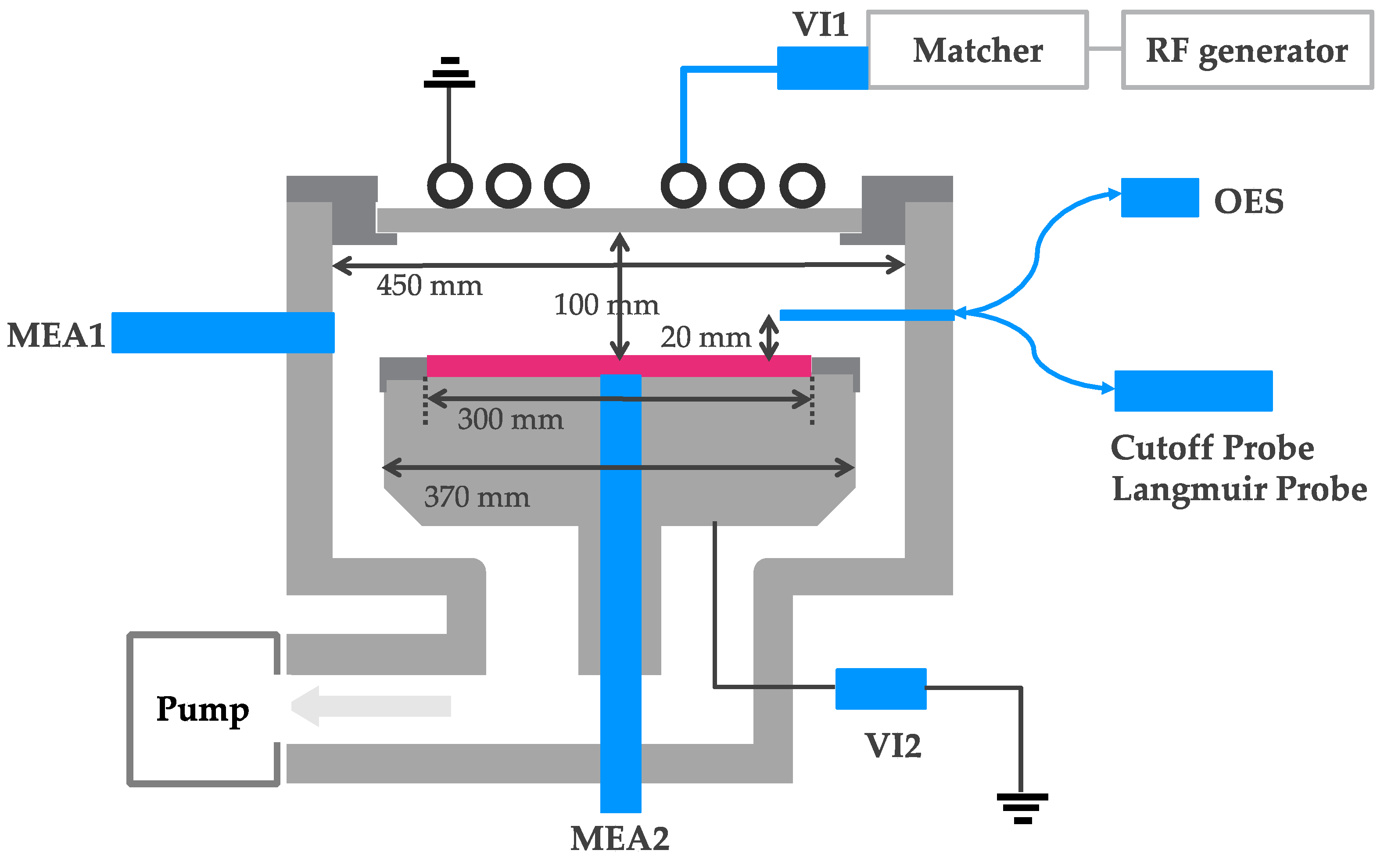 Coatings 11 01221 g001