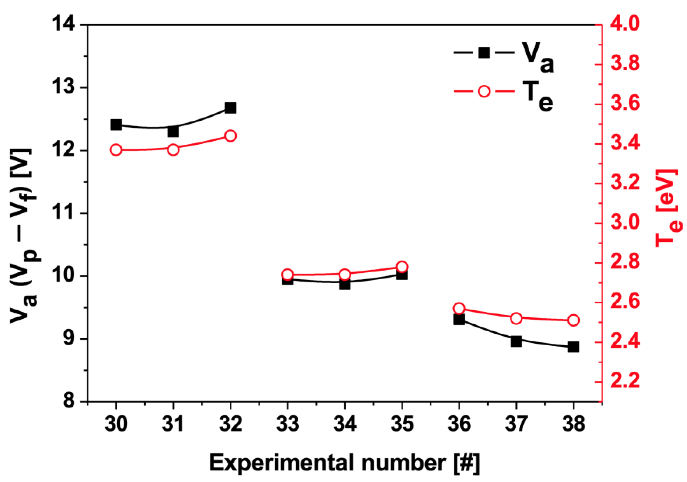 Coatings 11 01221 g005