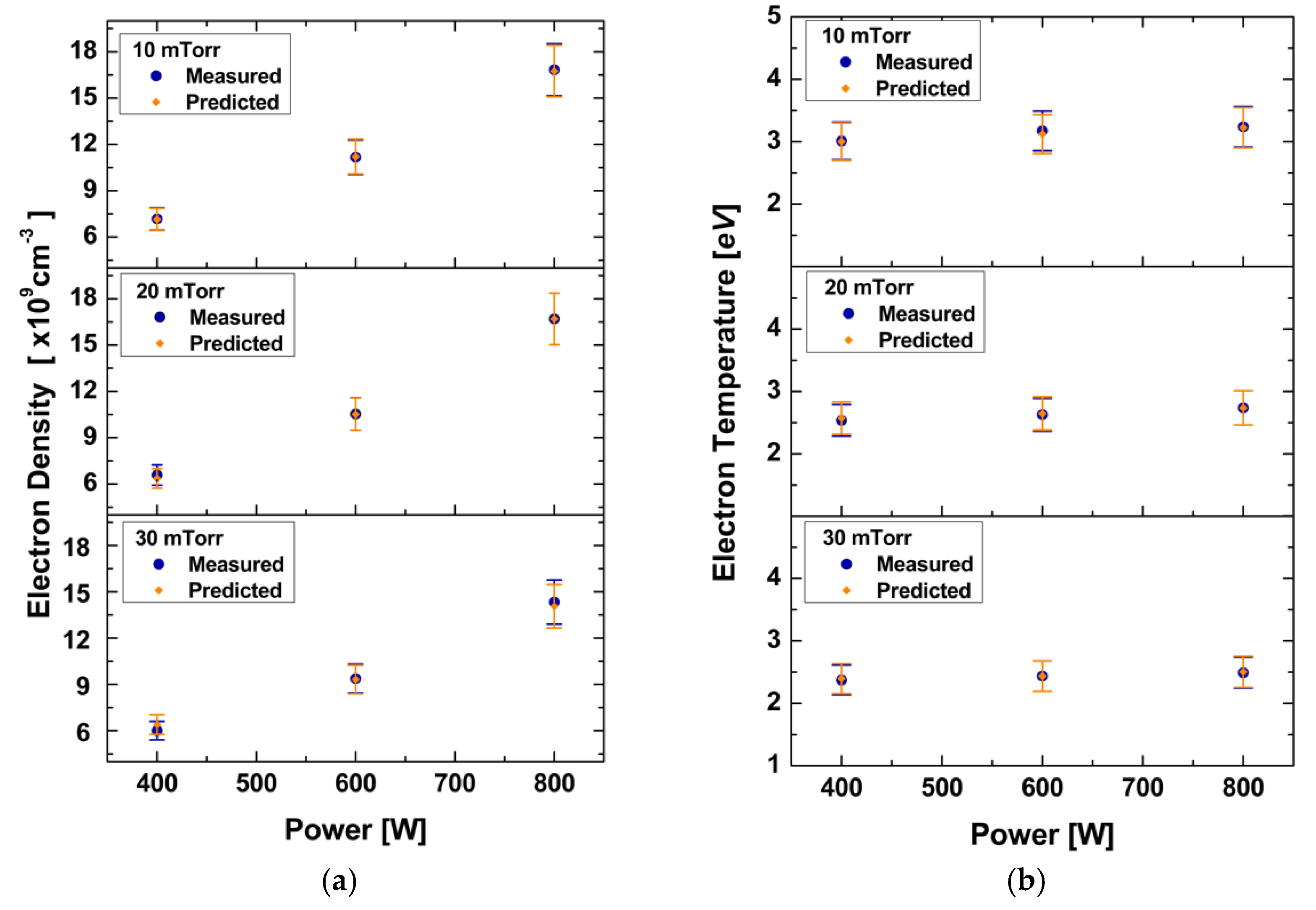 Coatings 11 01221 g006
