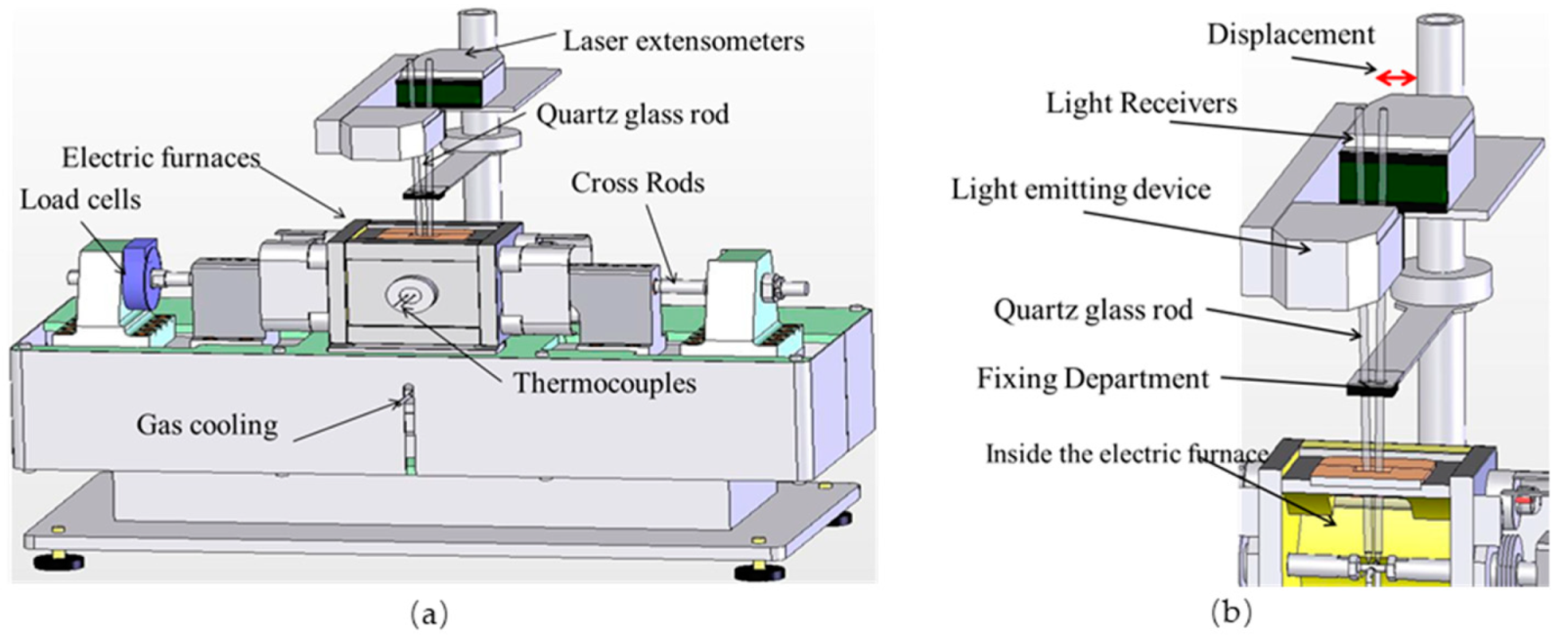 Coatings 11 01224 g002