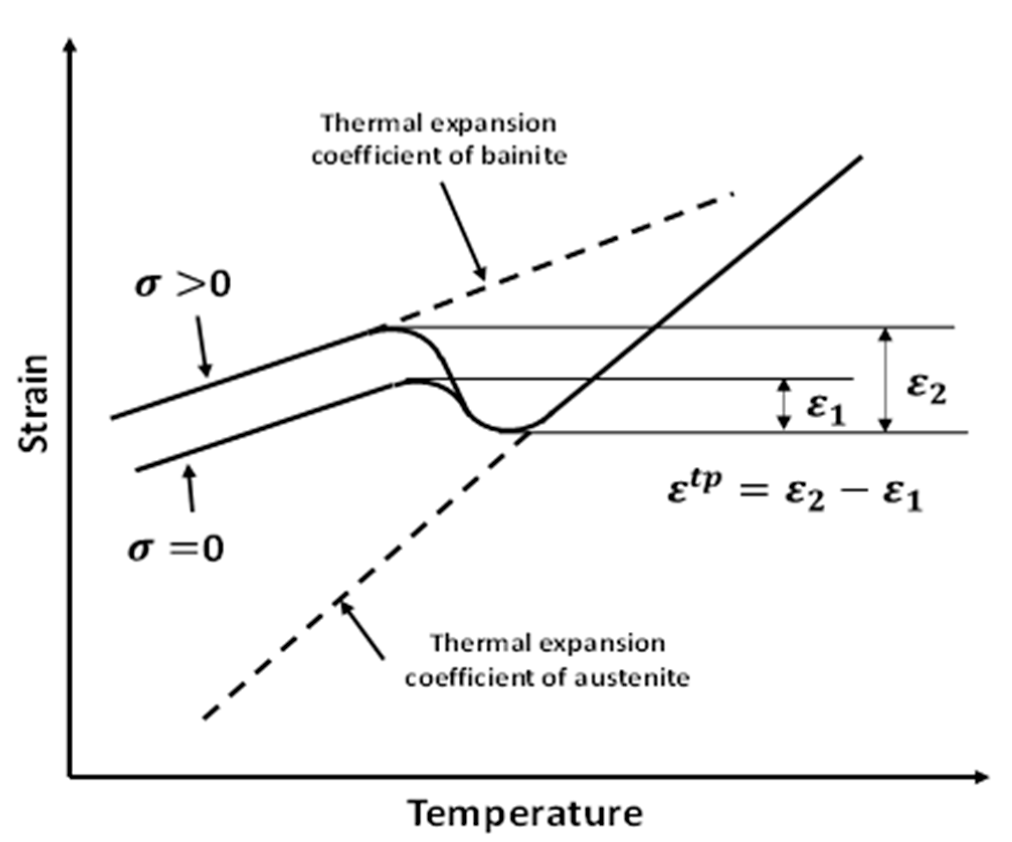 Coatings 11 01224 g004