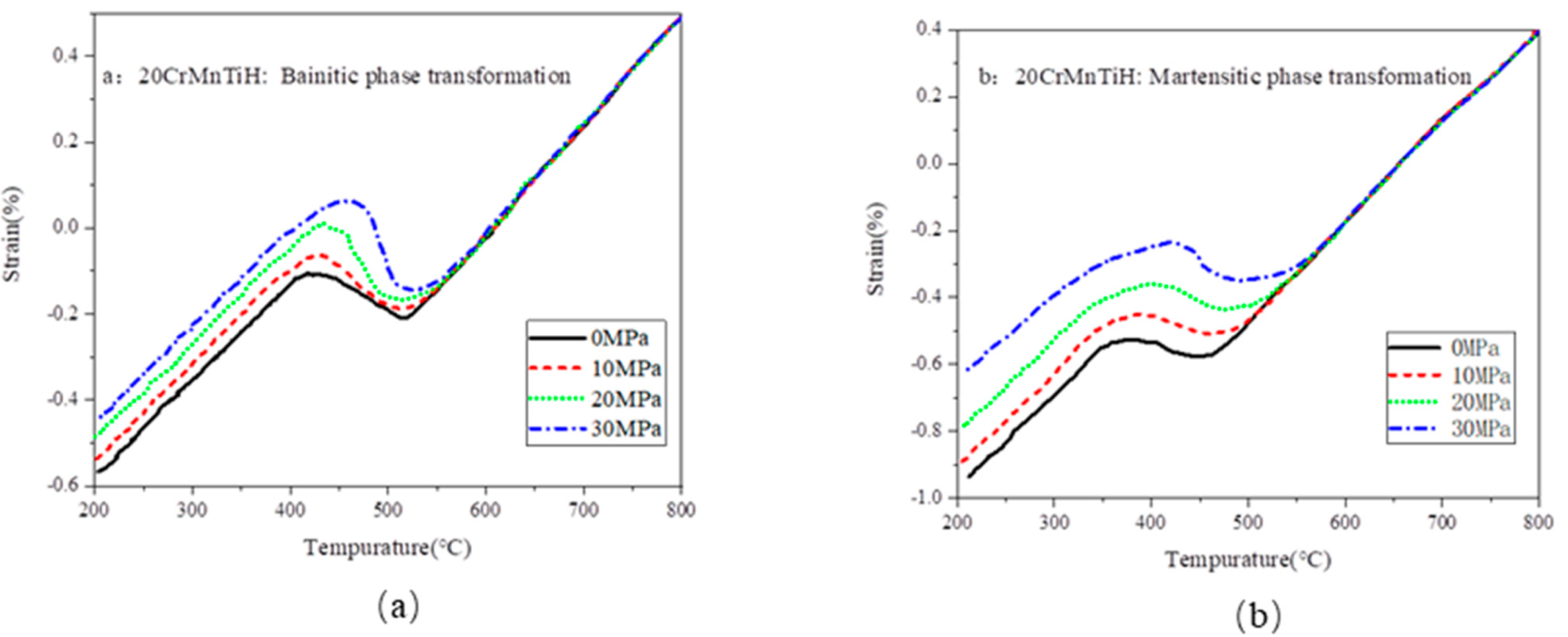 Coatings 11 01224 g006
