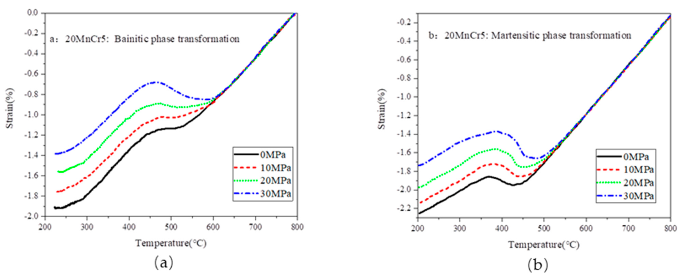 Coatings 11 01224 g008