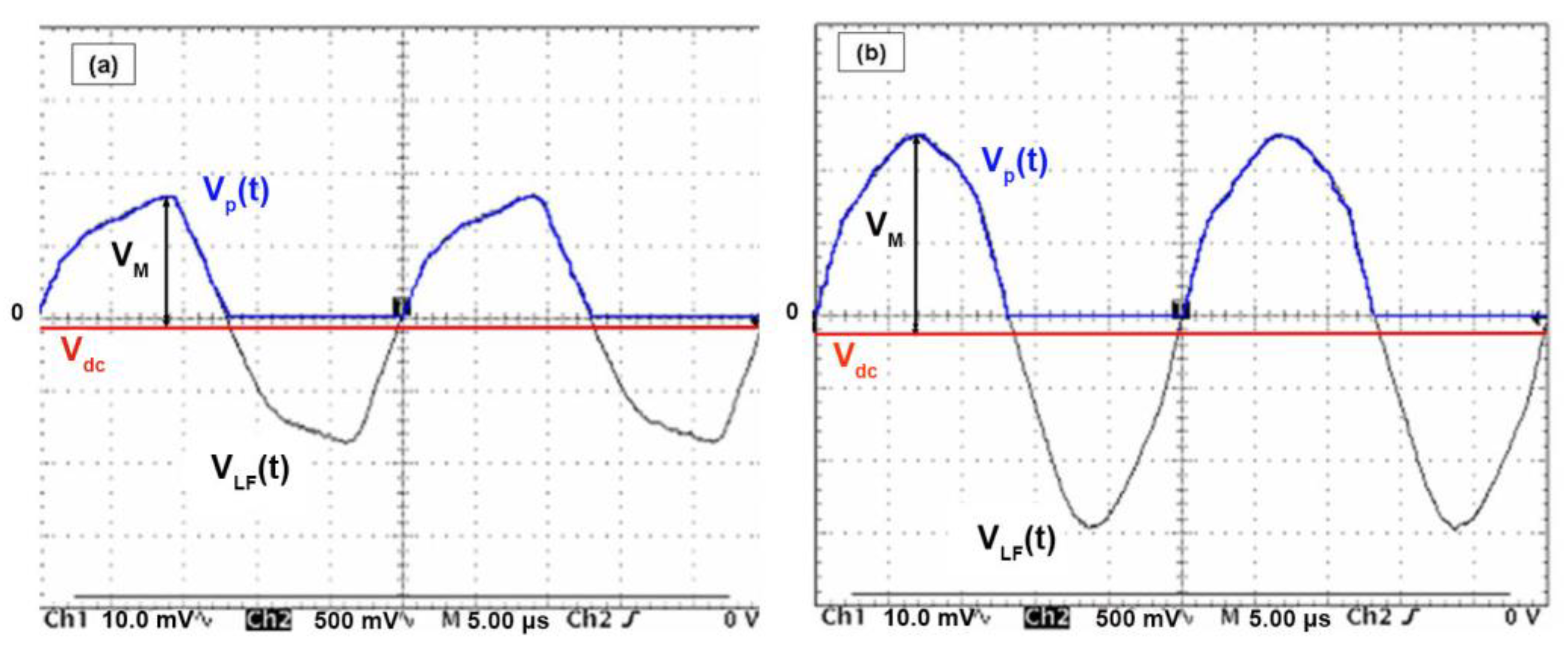 Coatings 11 01225 g001
