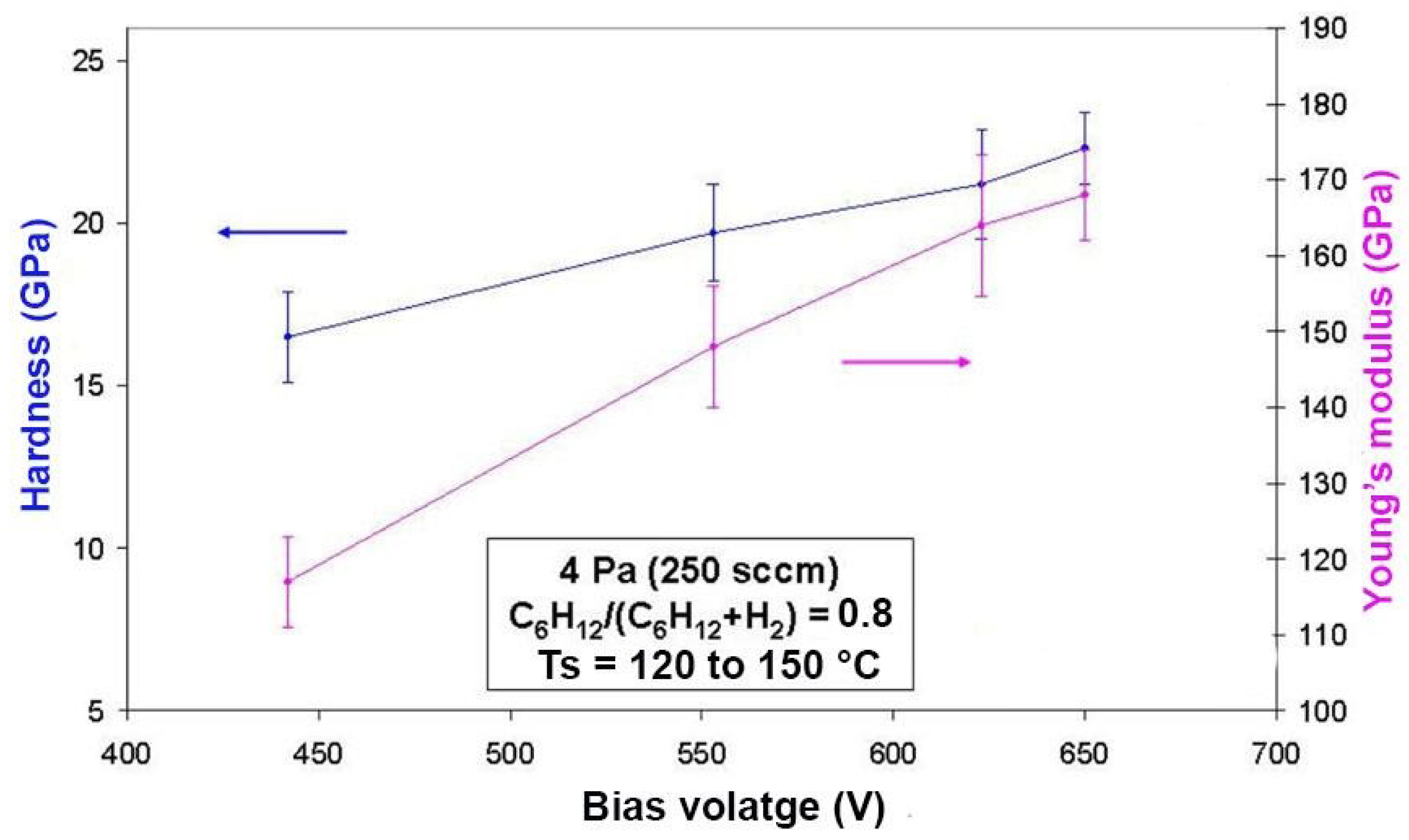 Coatings 11 01225 g007