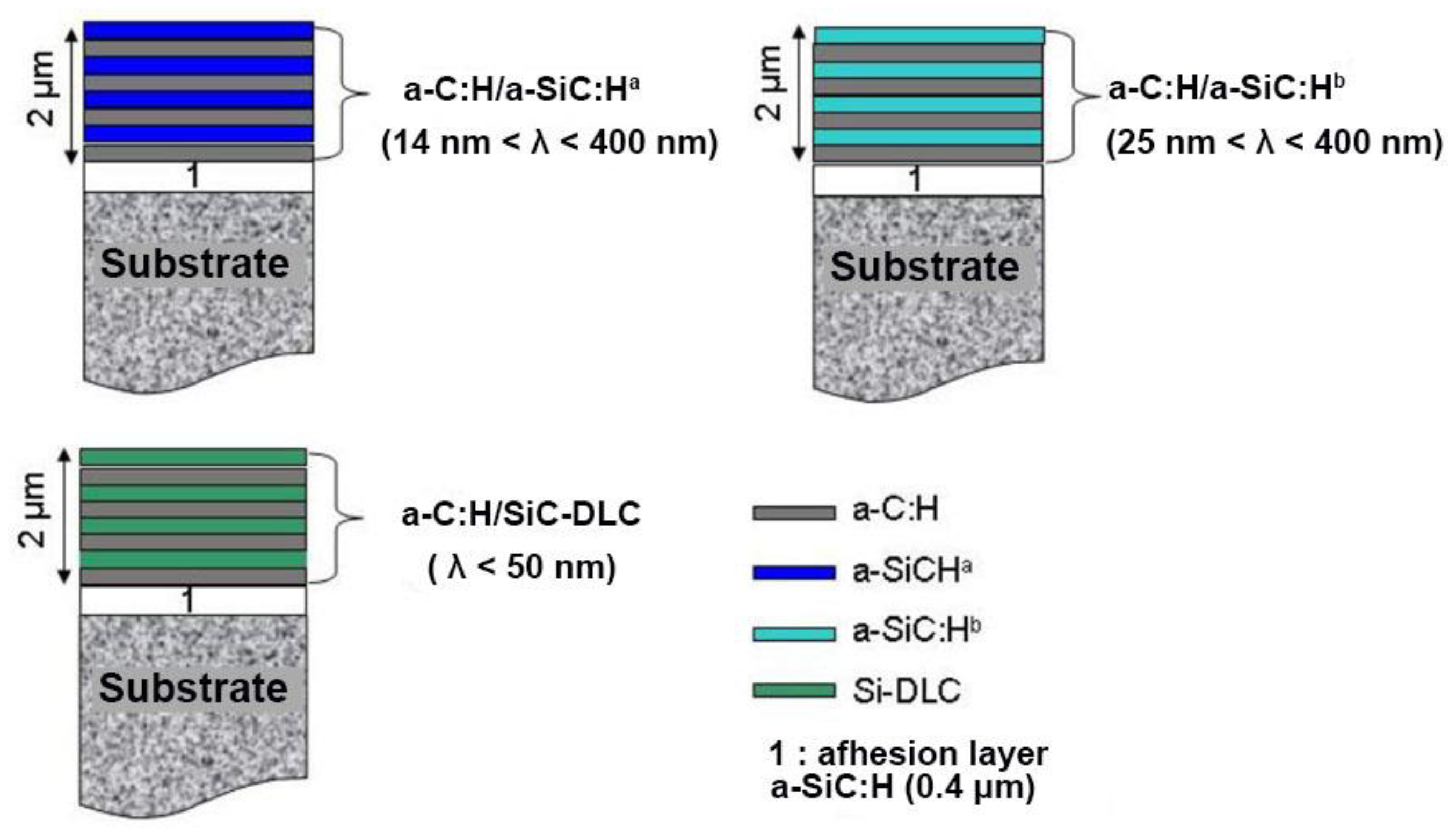 Coatings 11 01225 g009