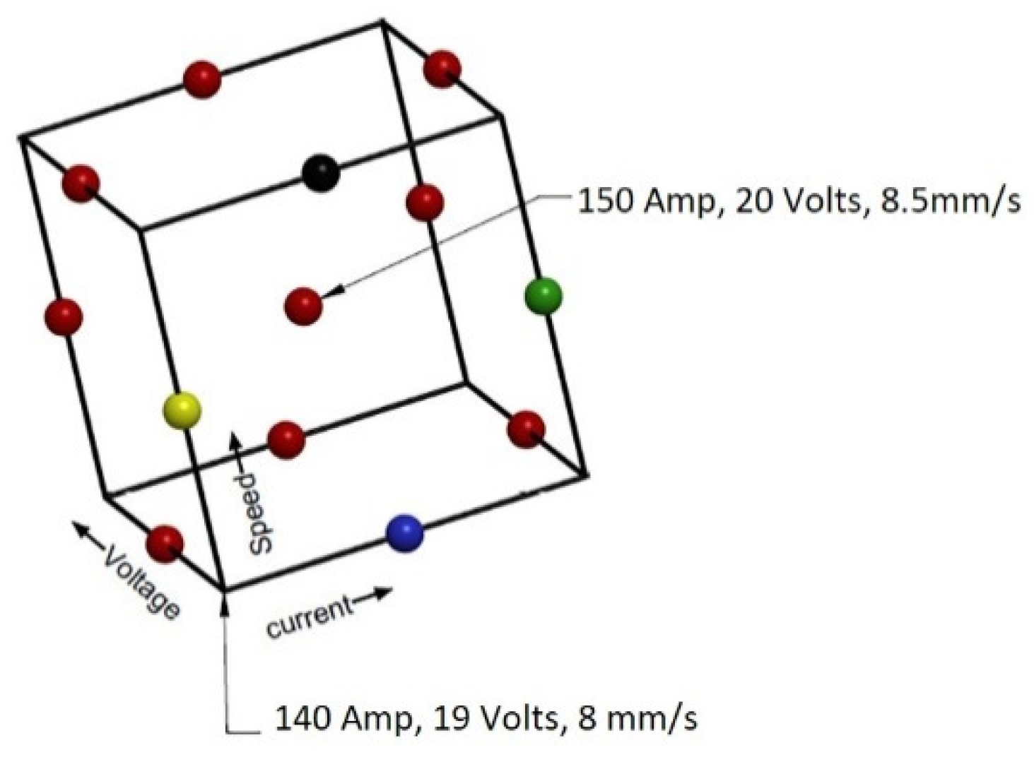 Coatings 11 01227 g006