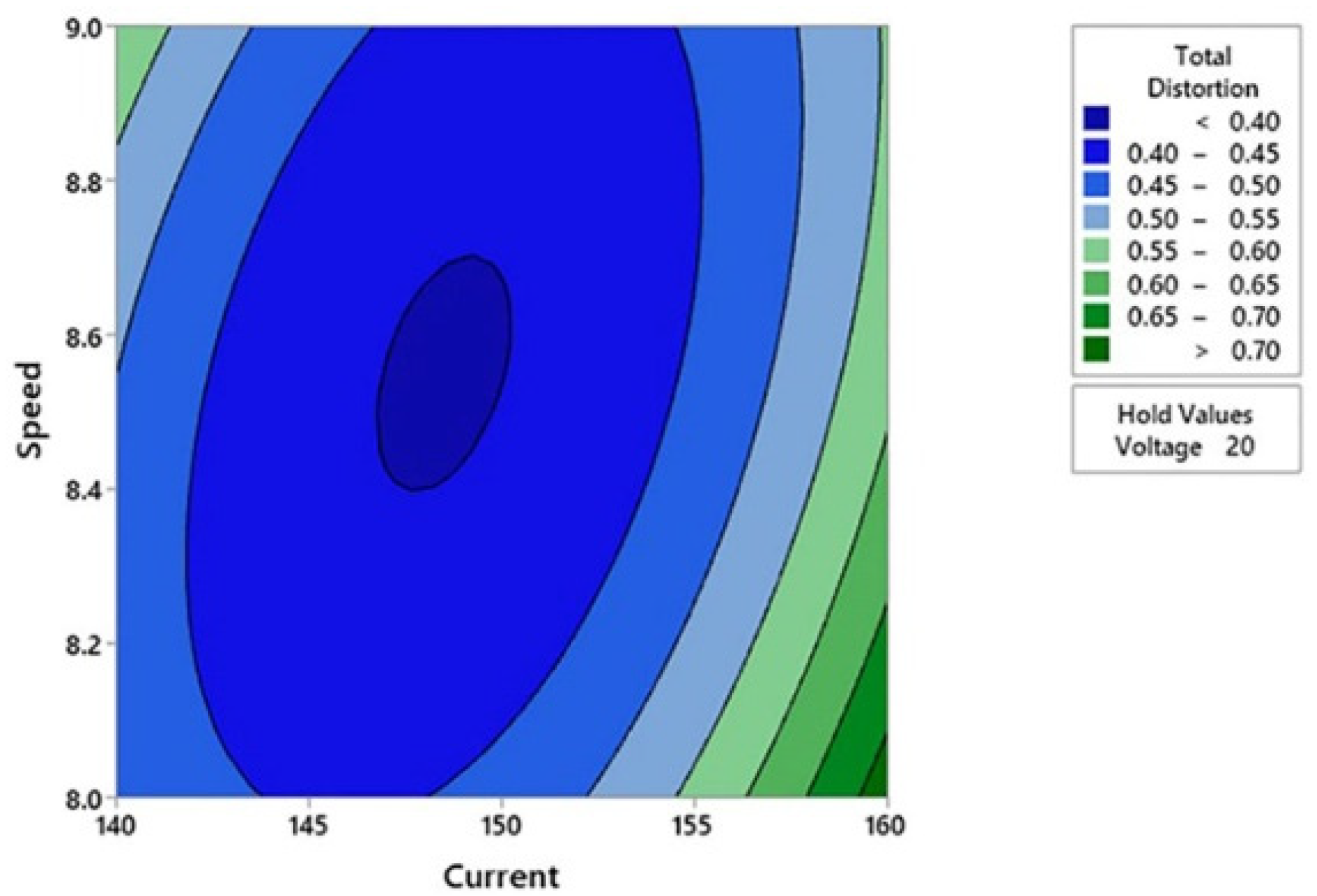 Coatings 11 01227 g008