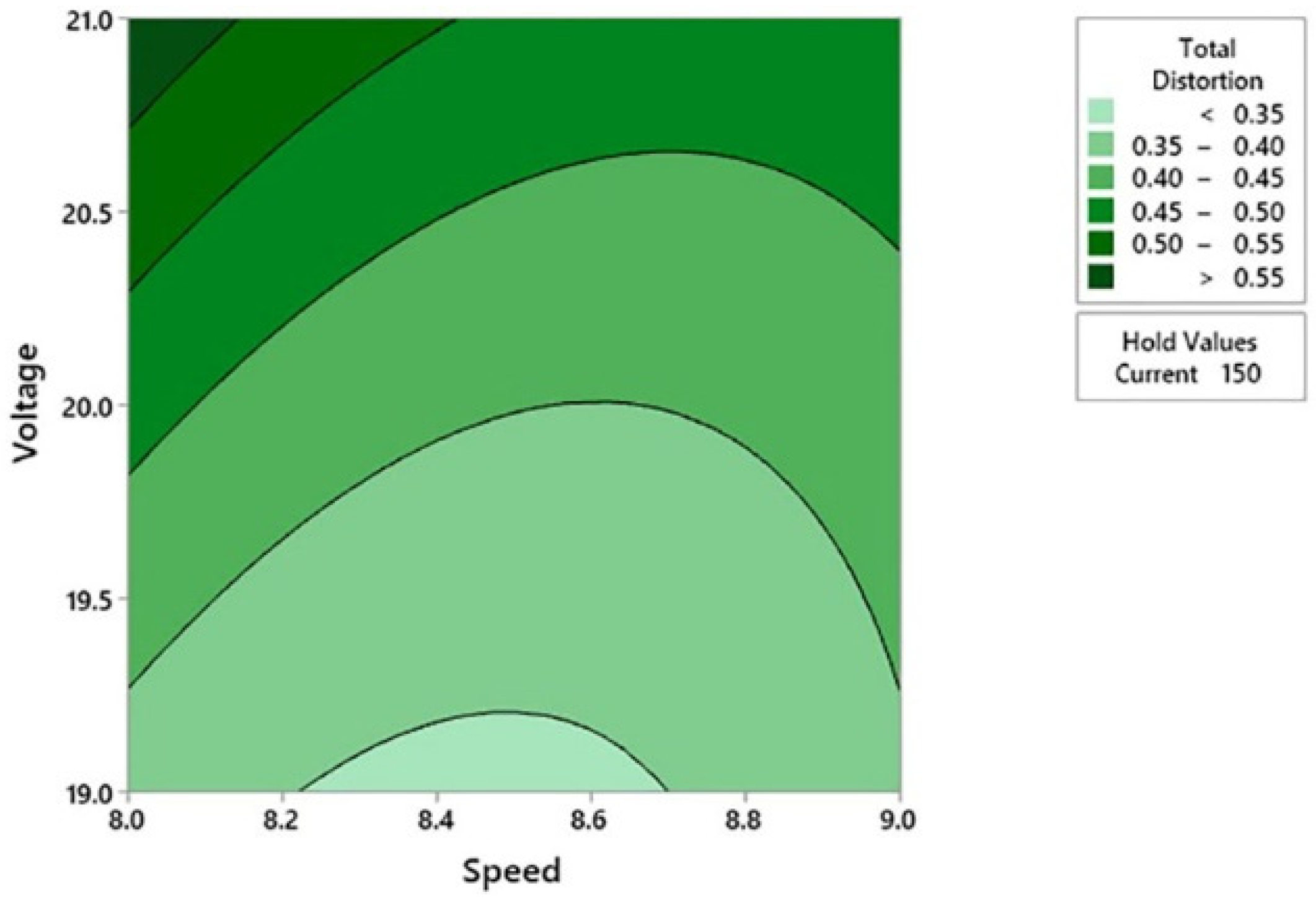Coatings 11 01227 g009