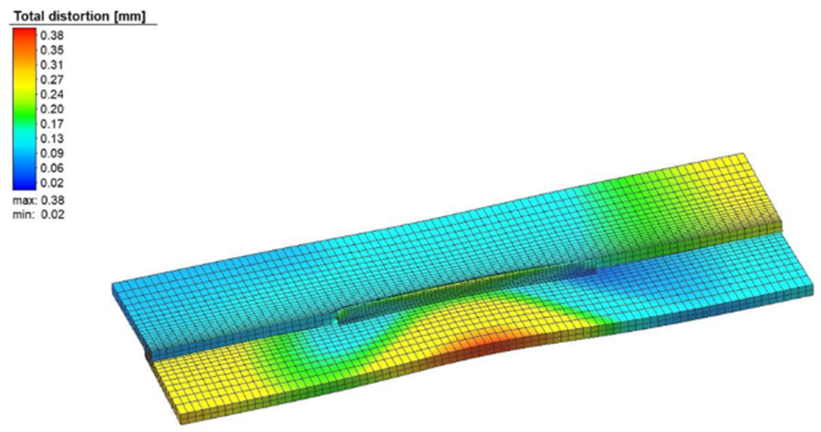 Coatings 11 01227 g010