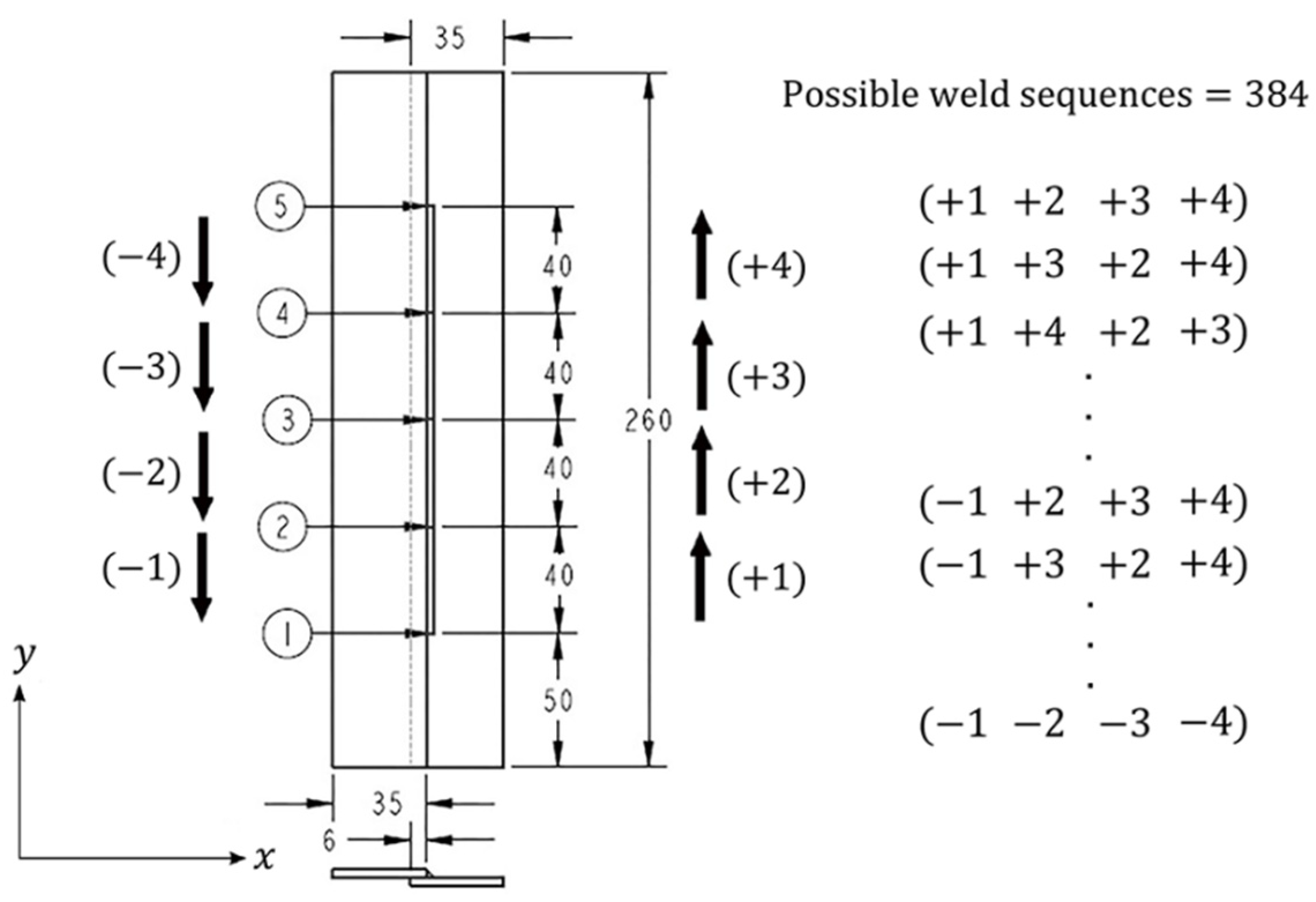 Coatings 11 01227 g011