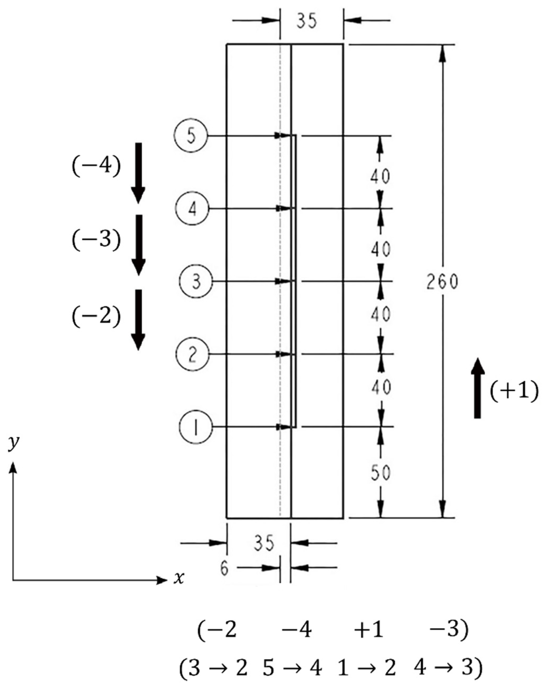 Coatings 11 01227 g012
