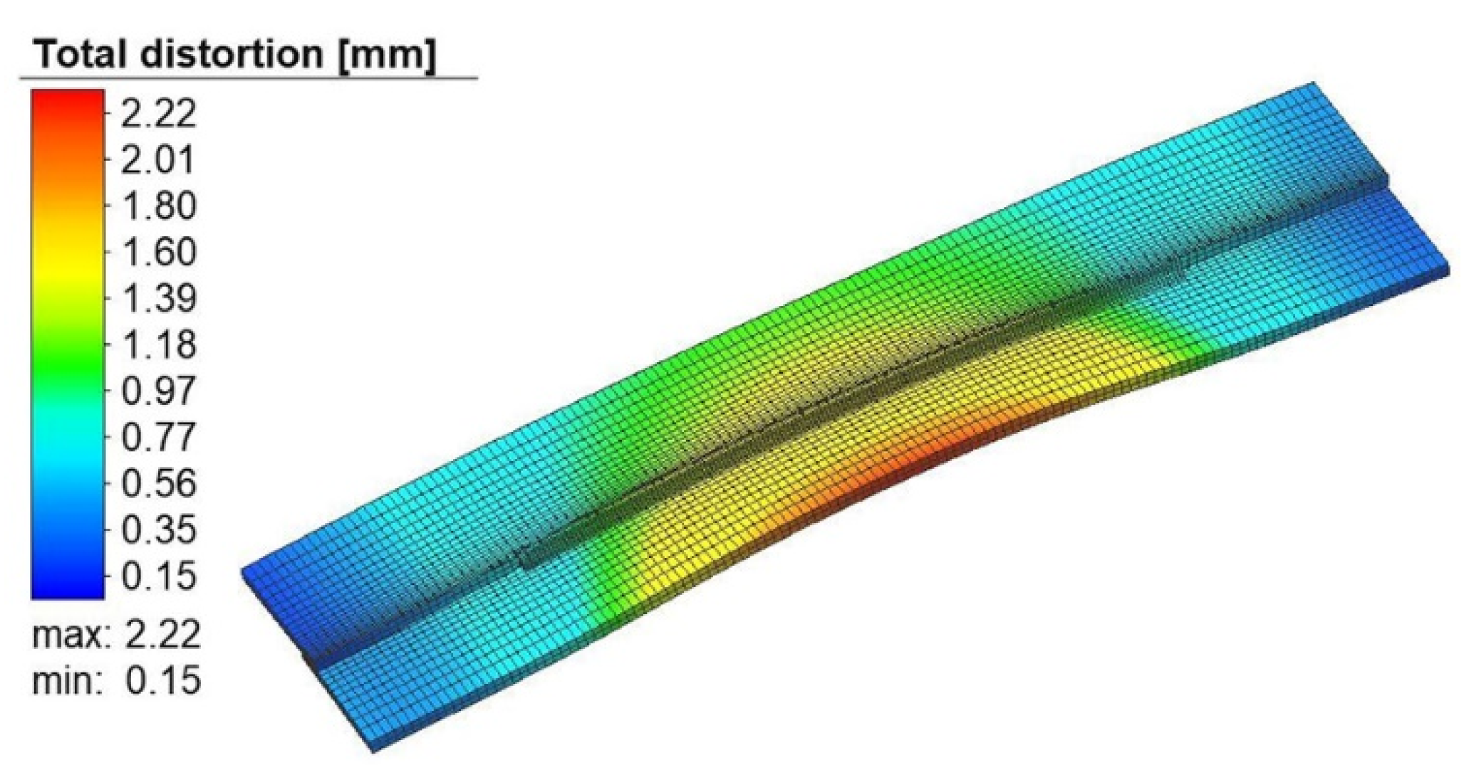 Coatings 11 01227 g014