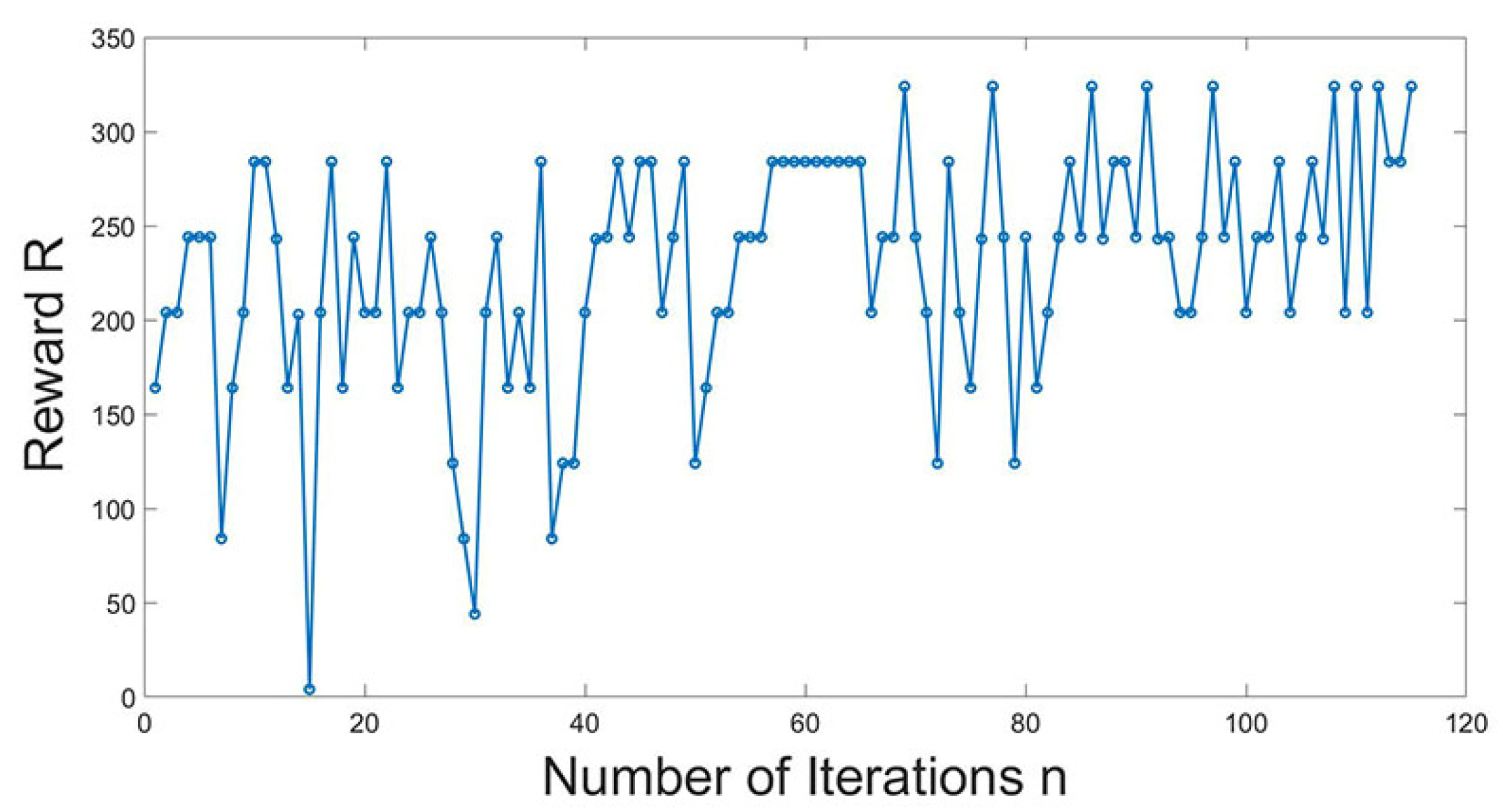 Coatings 11 01227 g015