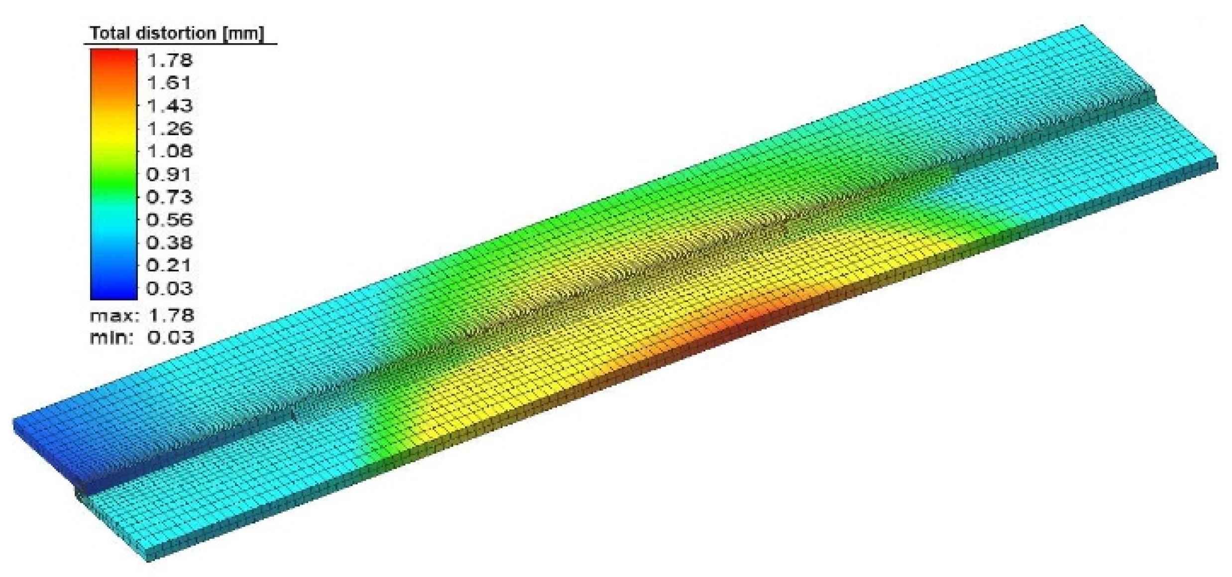 Coatings 11 01227 g016
