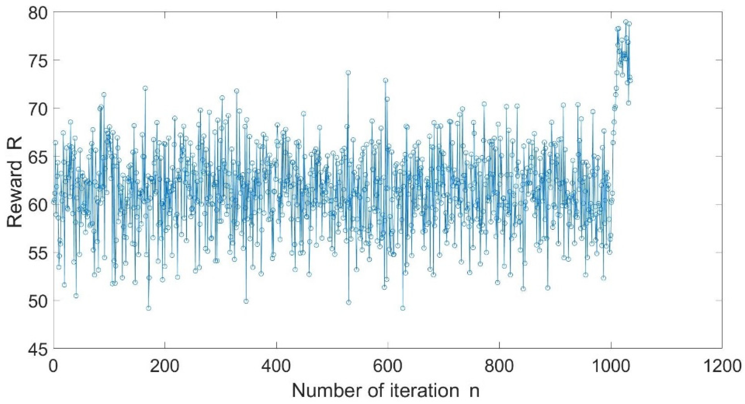 Coatings 11 01227 g021