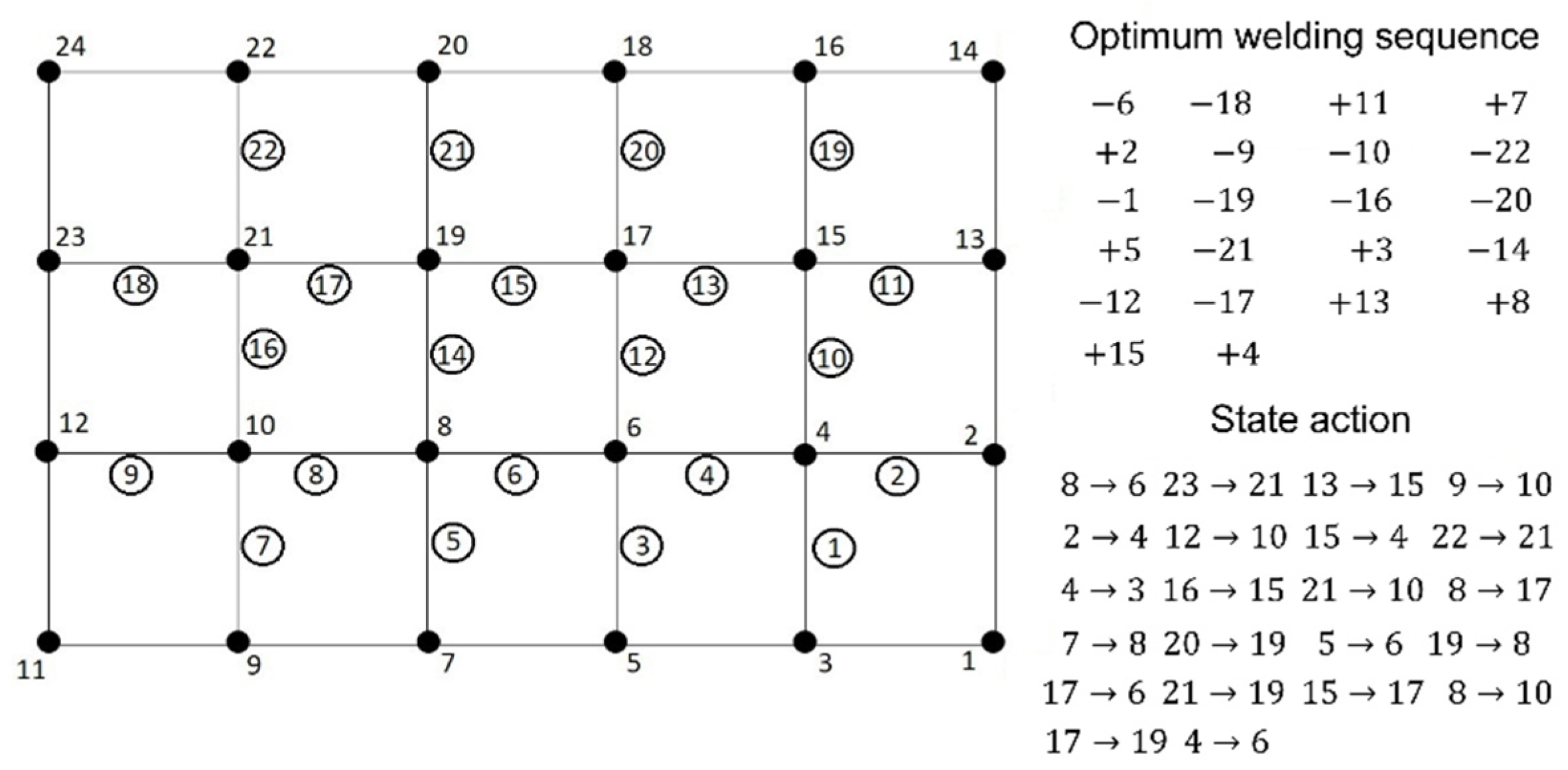 Coatings 11 01227 g022