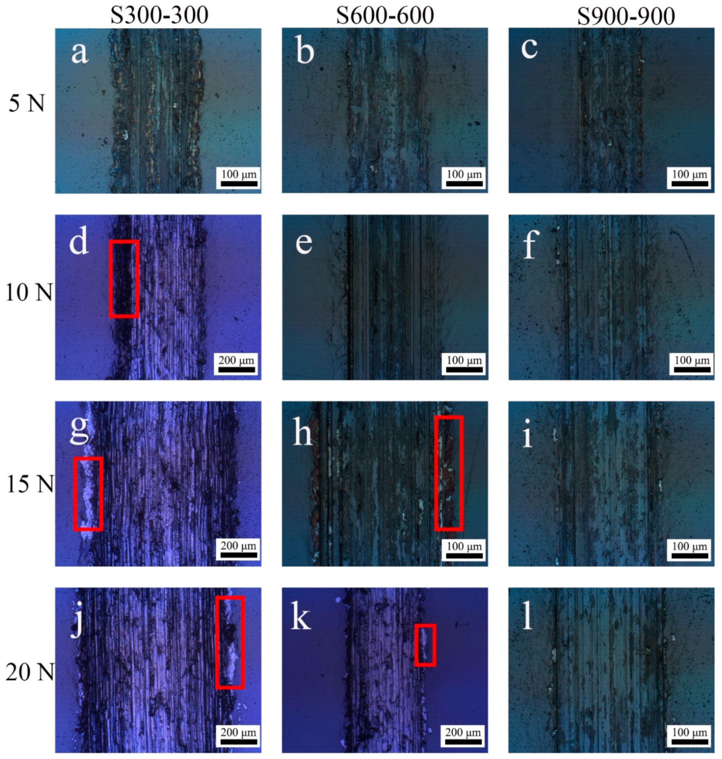 Coatings 11 01230 g006