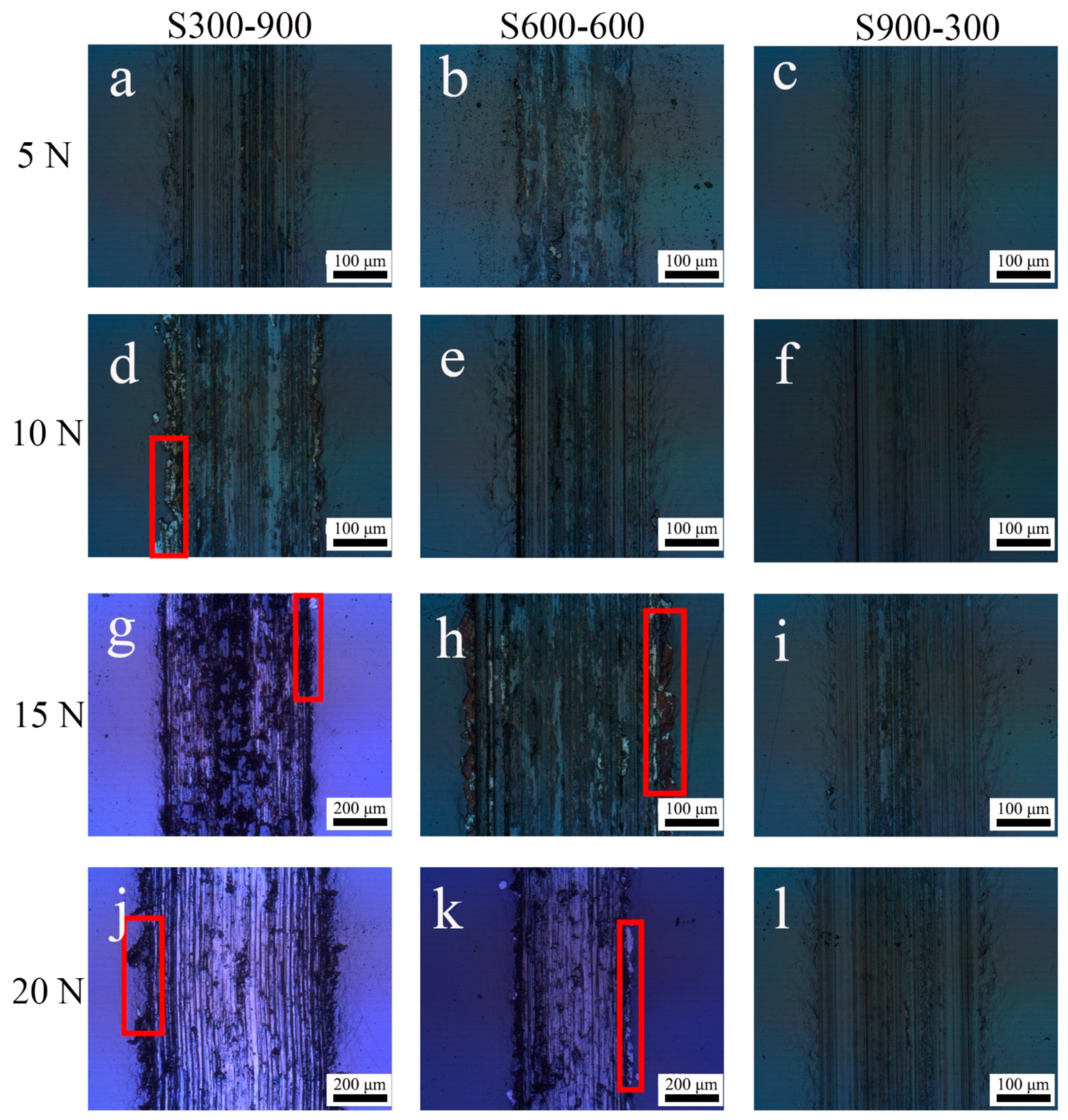 Coatings 11 01230 g013