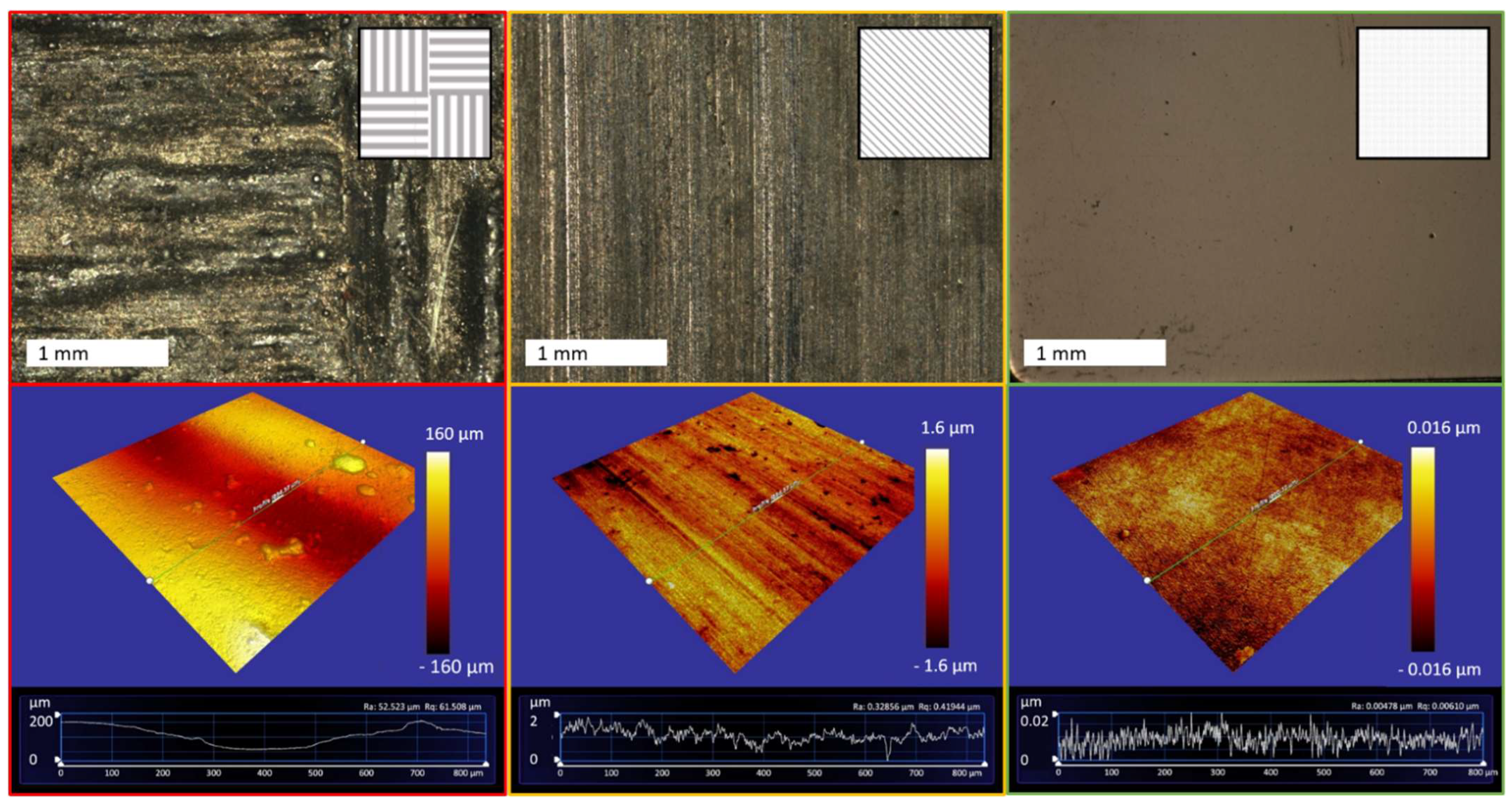 Coatings 11 01240 g002