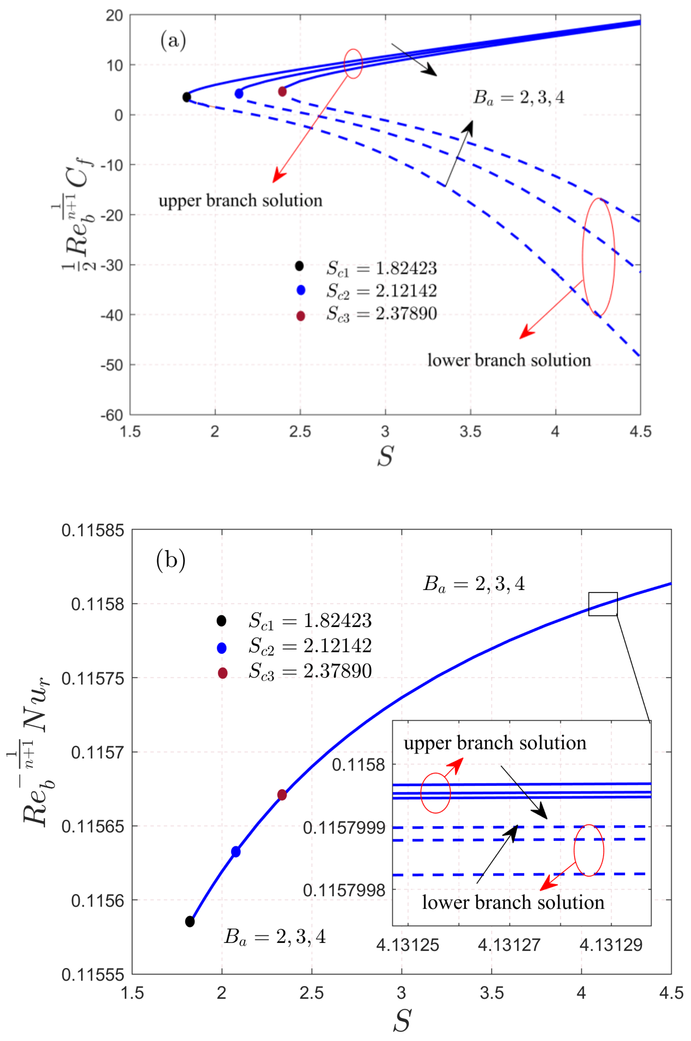 Coatings 11 01242 g003