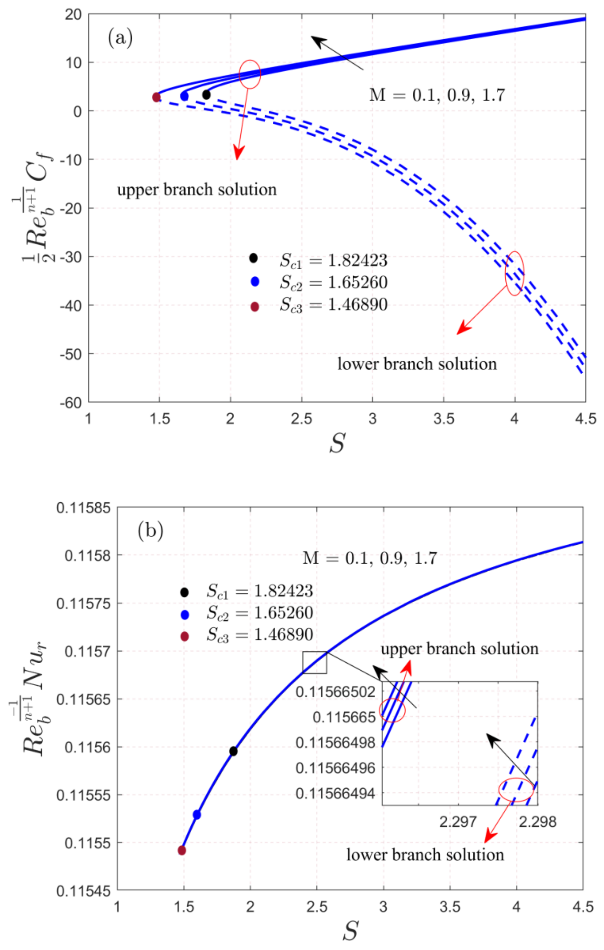 Coatings 11 01242 g004