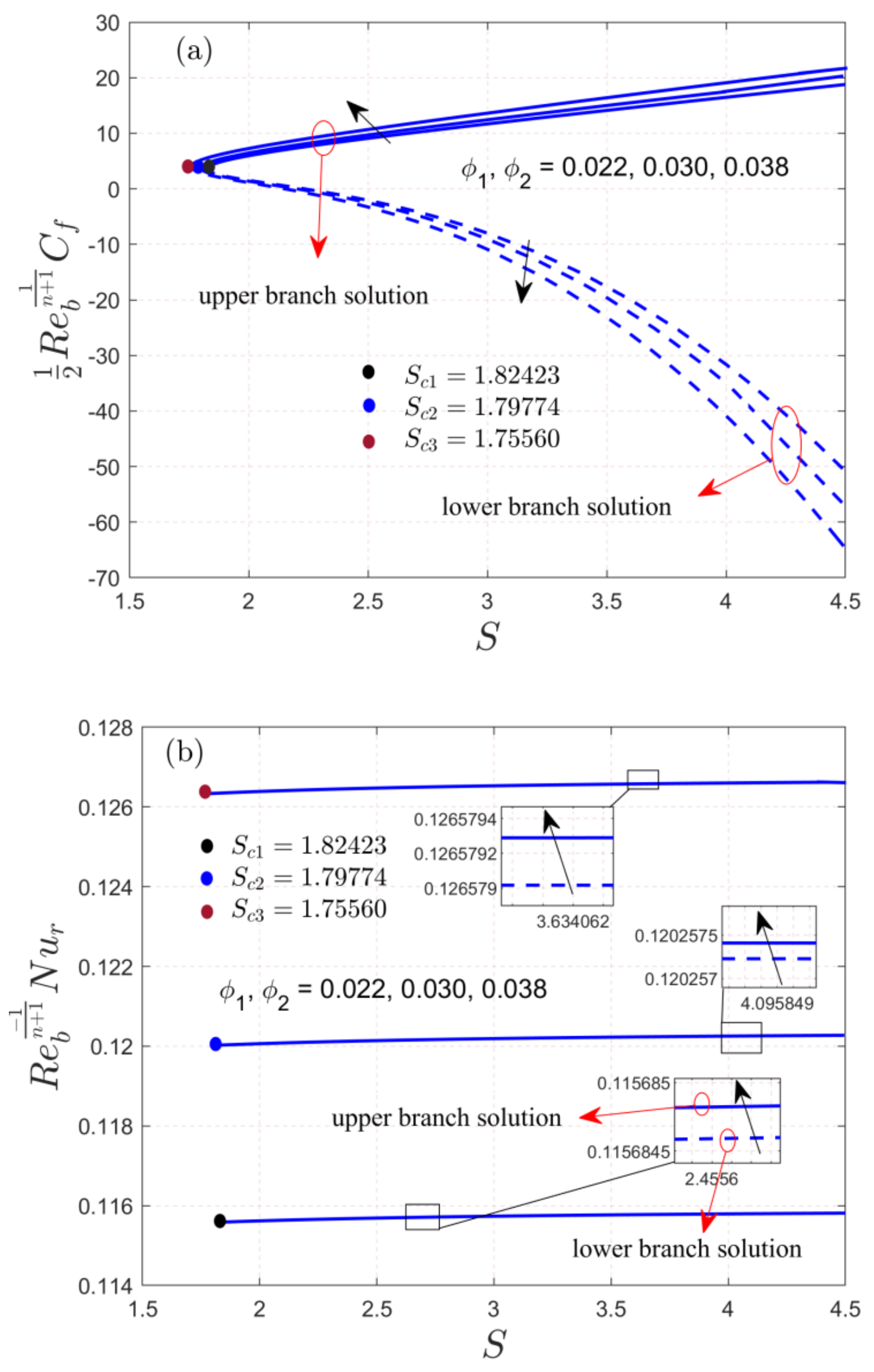Coatings 11 01242 g005