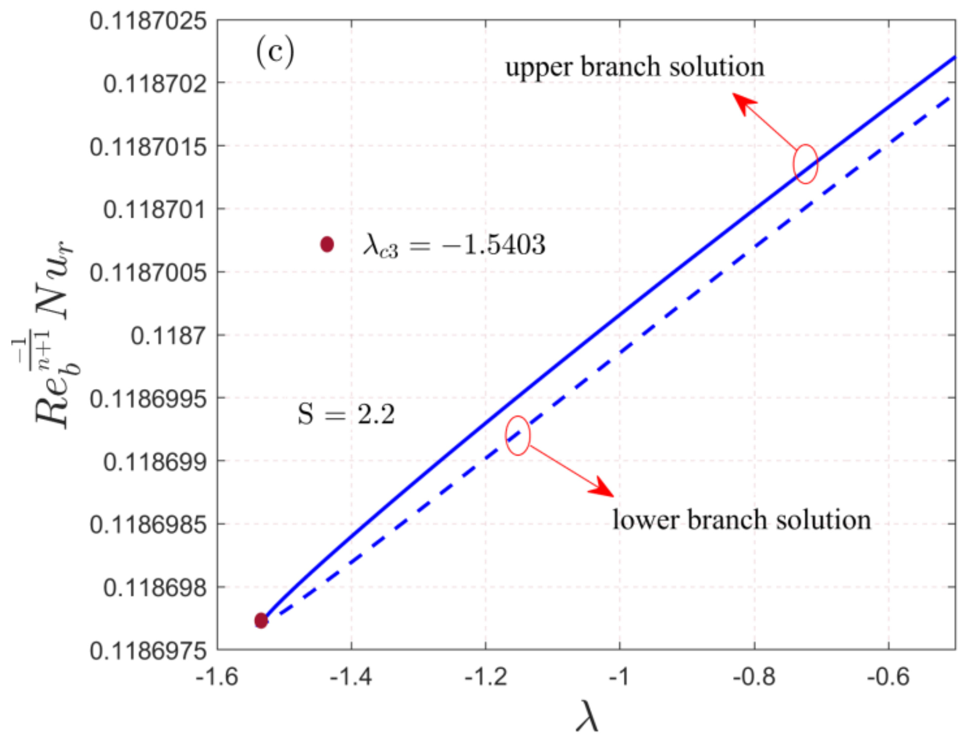 Coatings 11 01242 g007b