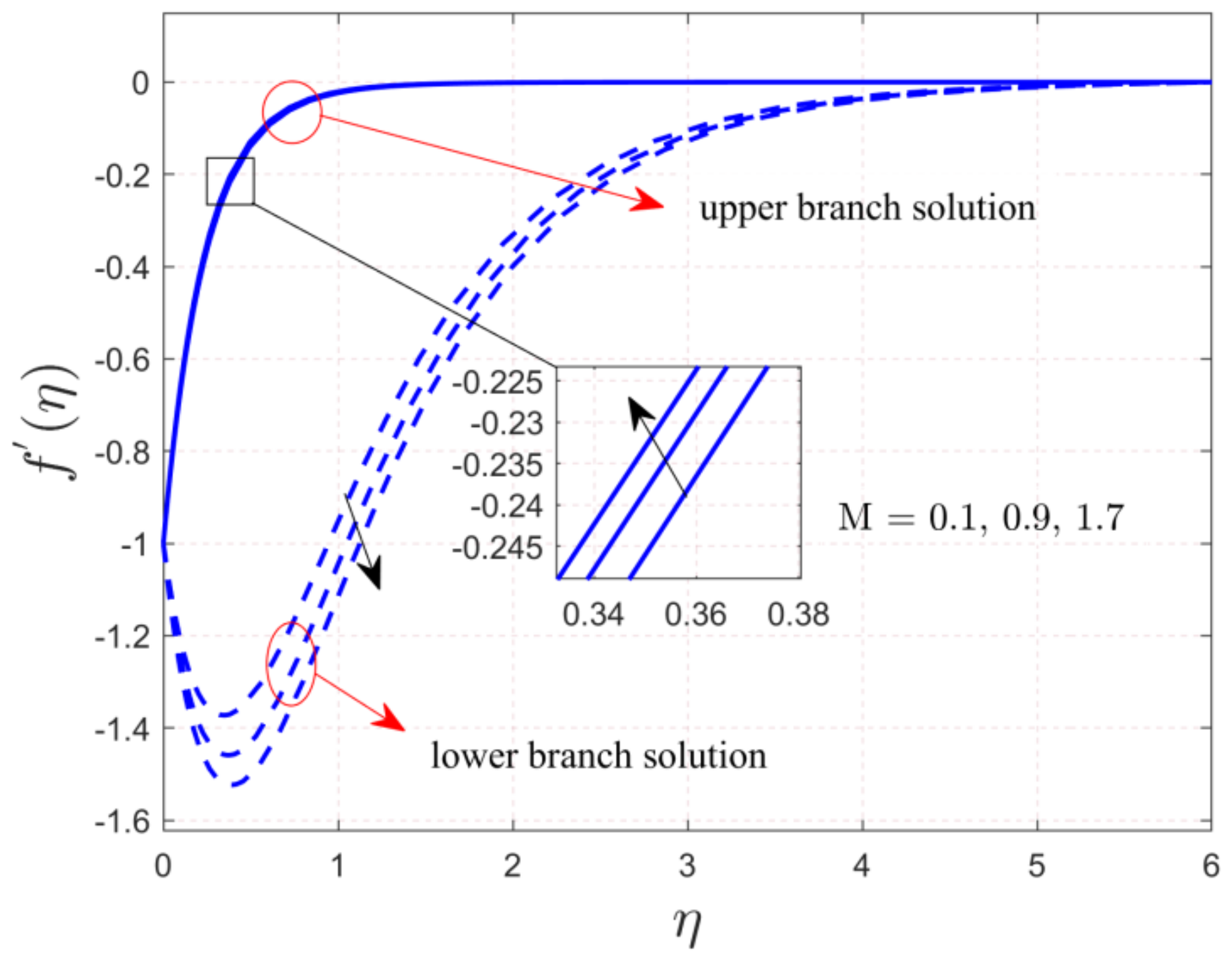 Coatings 11 01242 g009