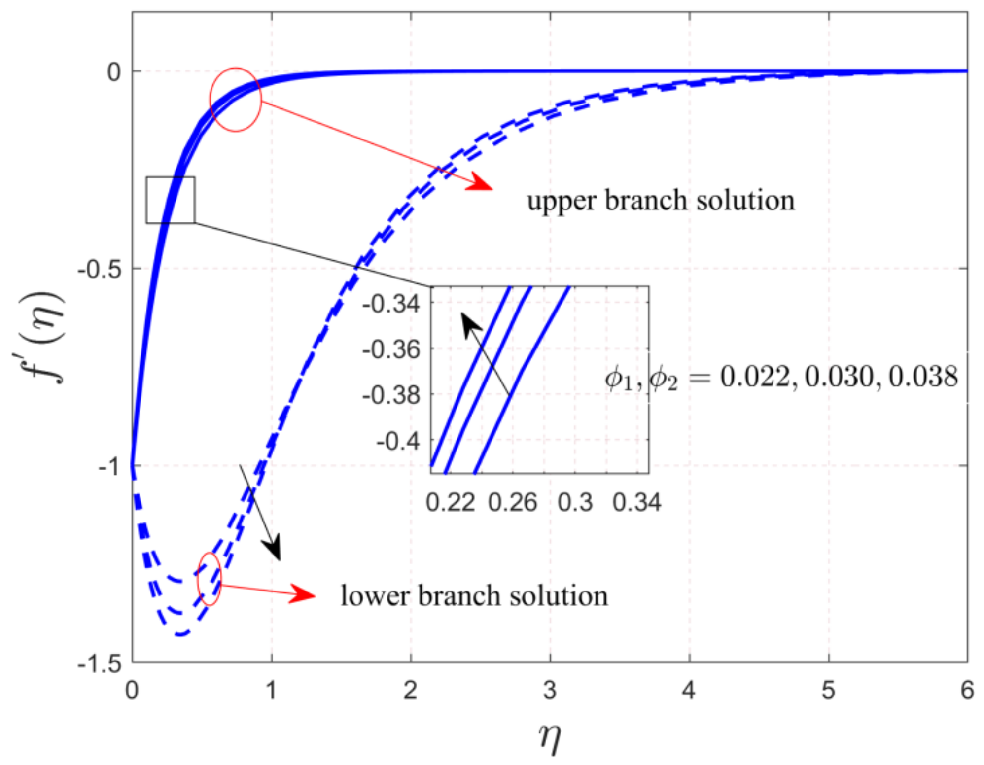 Coatings 11 01242 g011