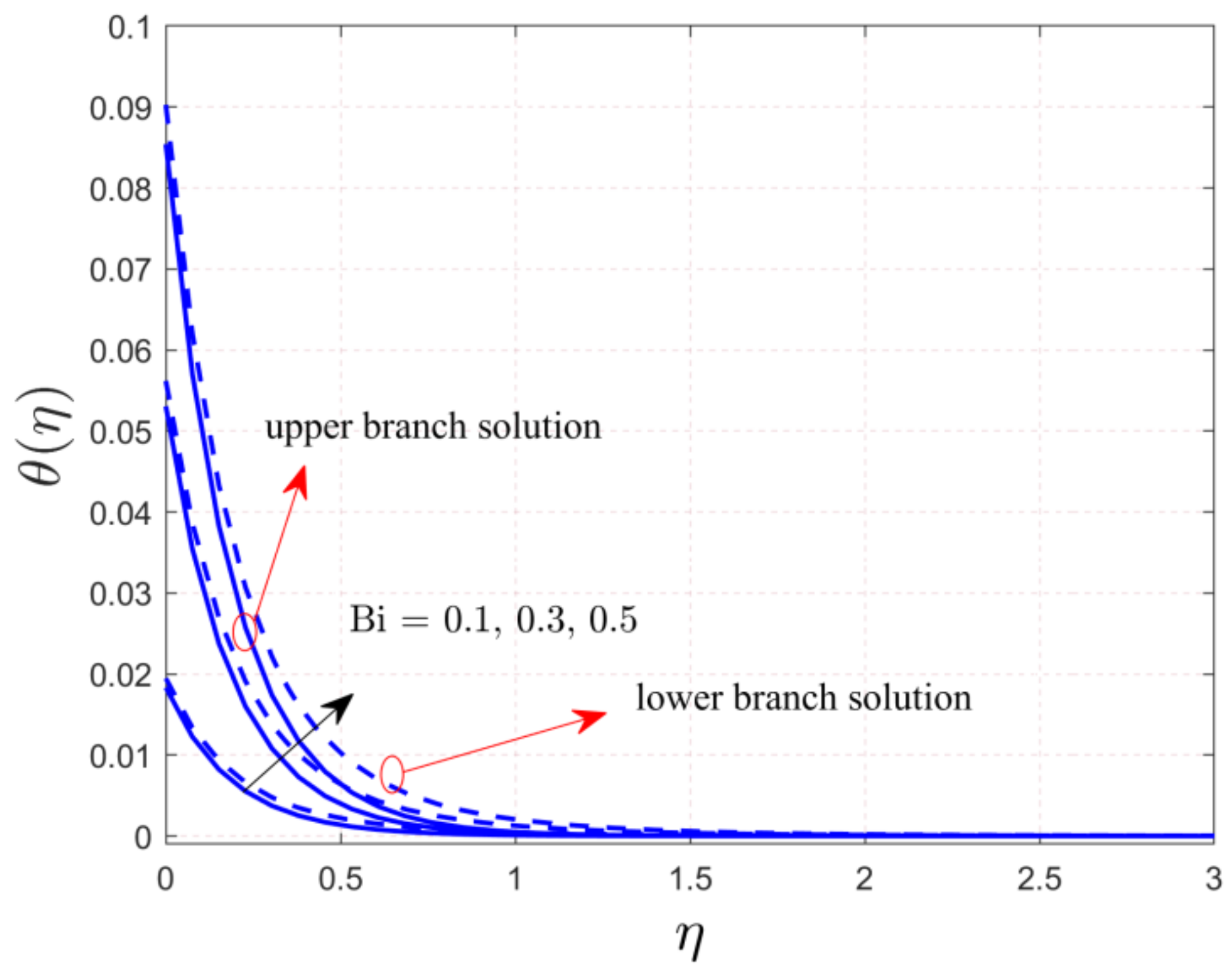Coatings 11 01242 g012