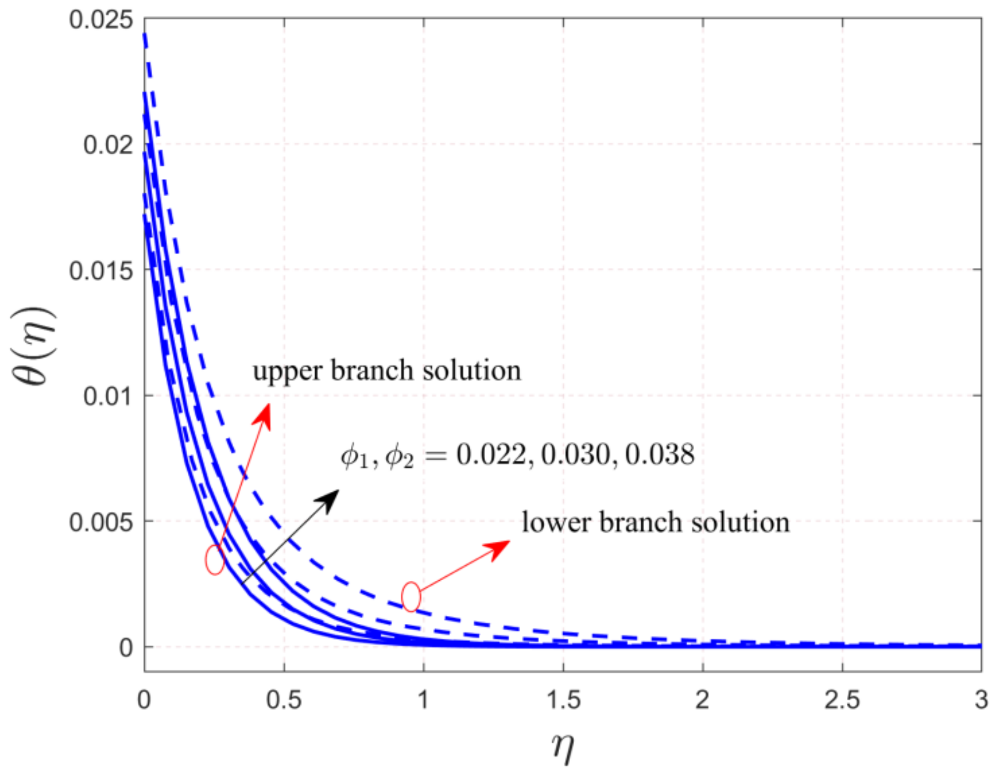 Coatings 11 01242 g013