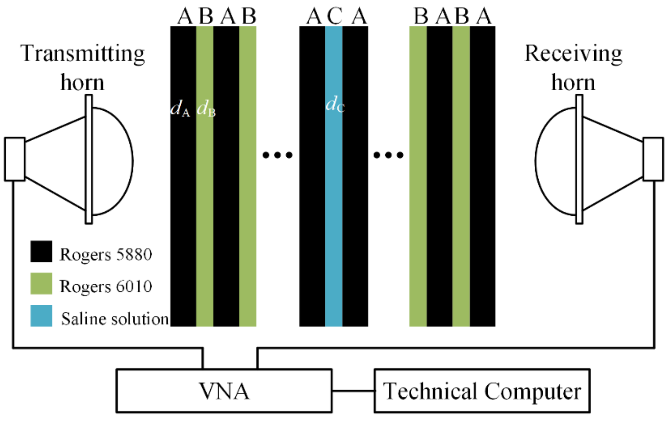 Coatings 11 01243 g001