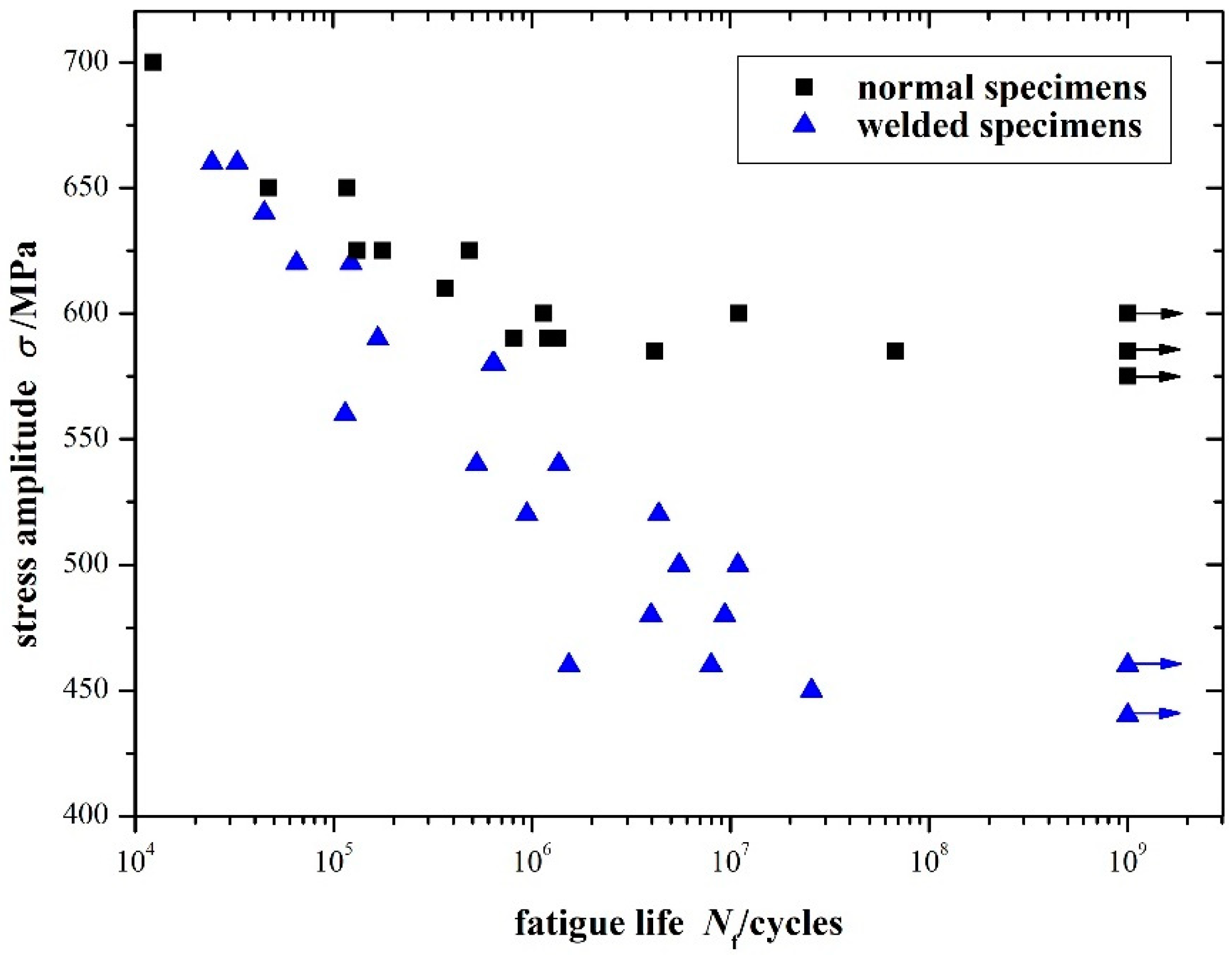 Coatings 11 01244 g005