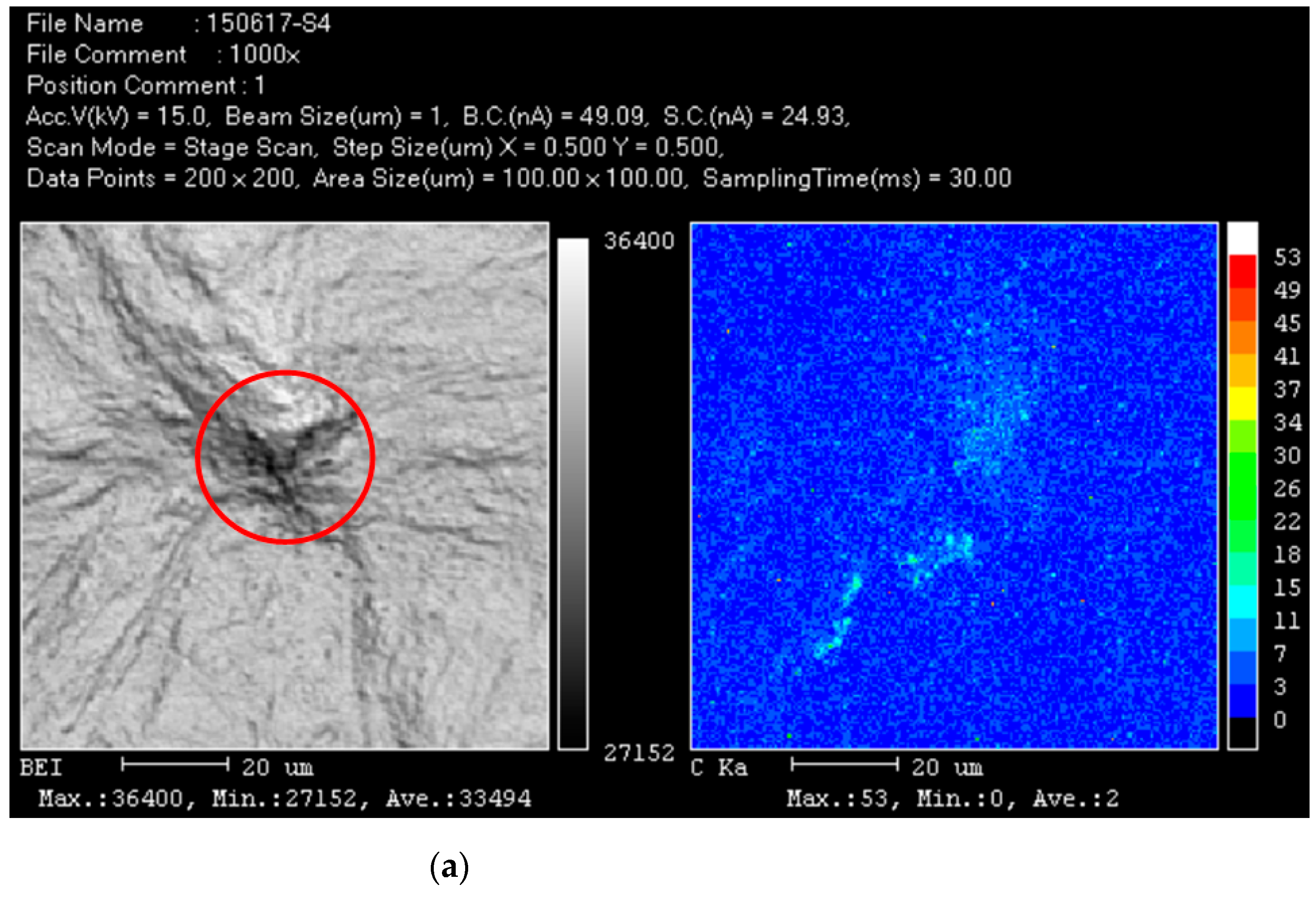 Coatings 11 01244 g012a