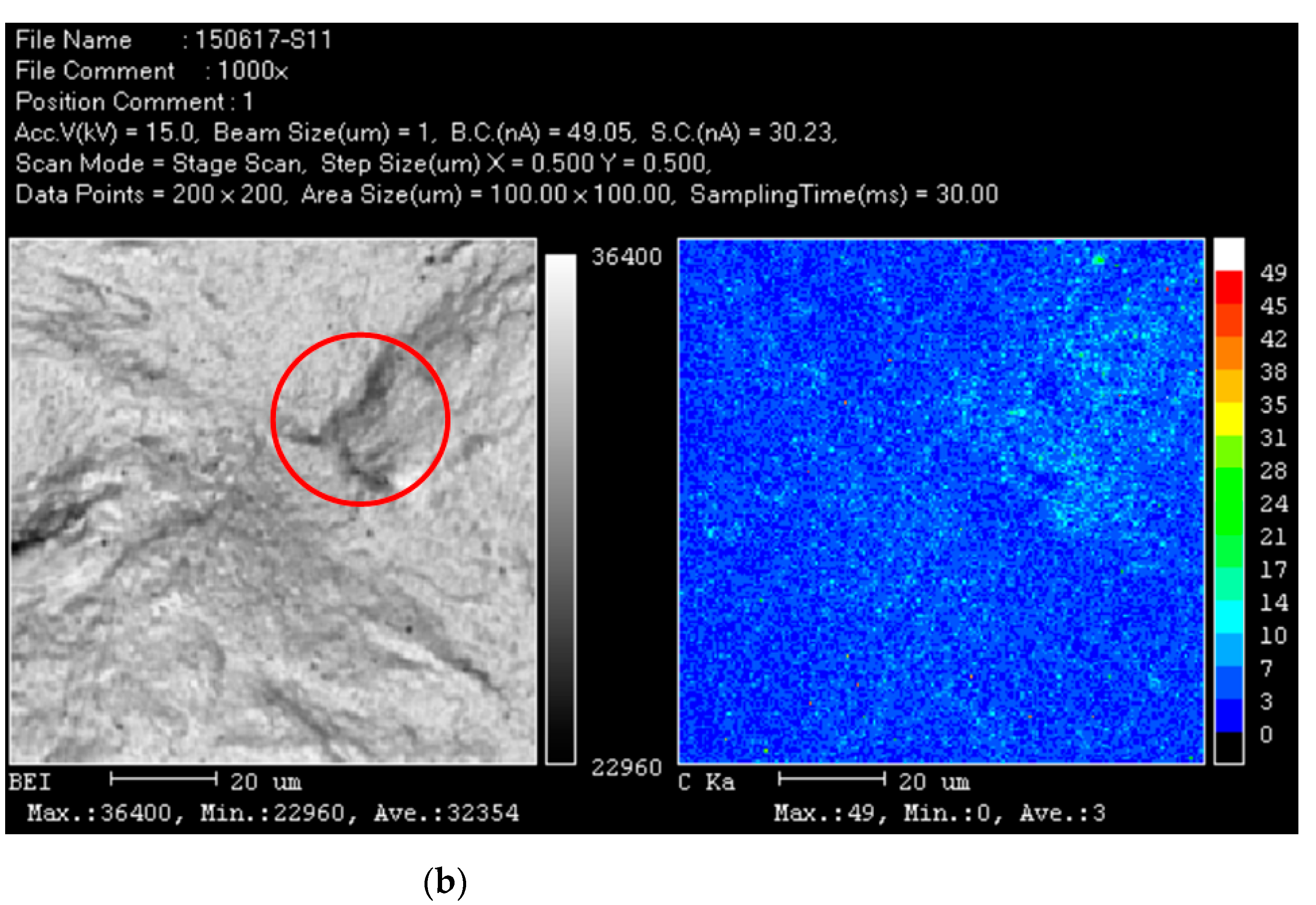 Coatings 11 01244 g012b