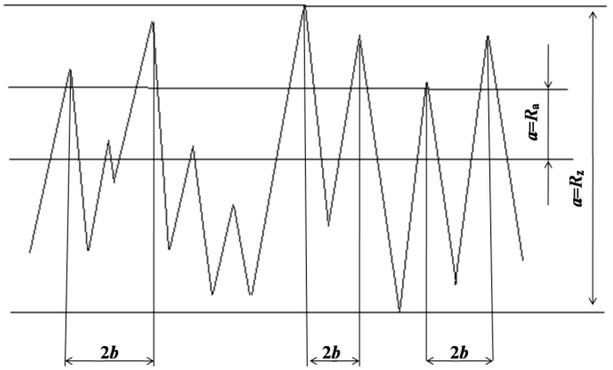Coatings 11 01244 g013