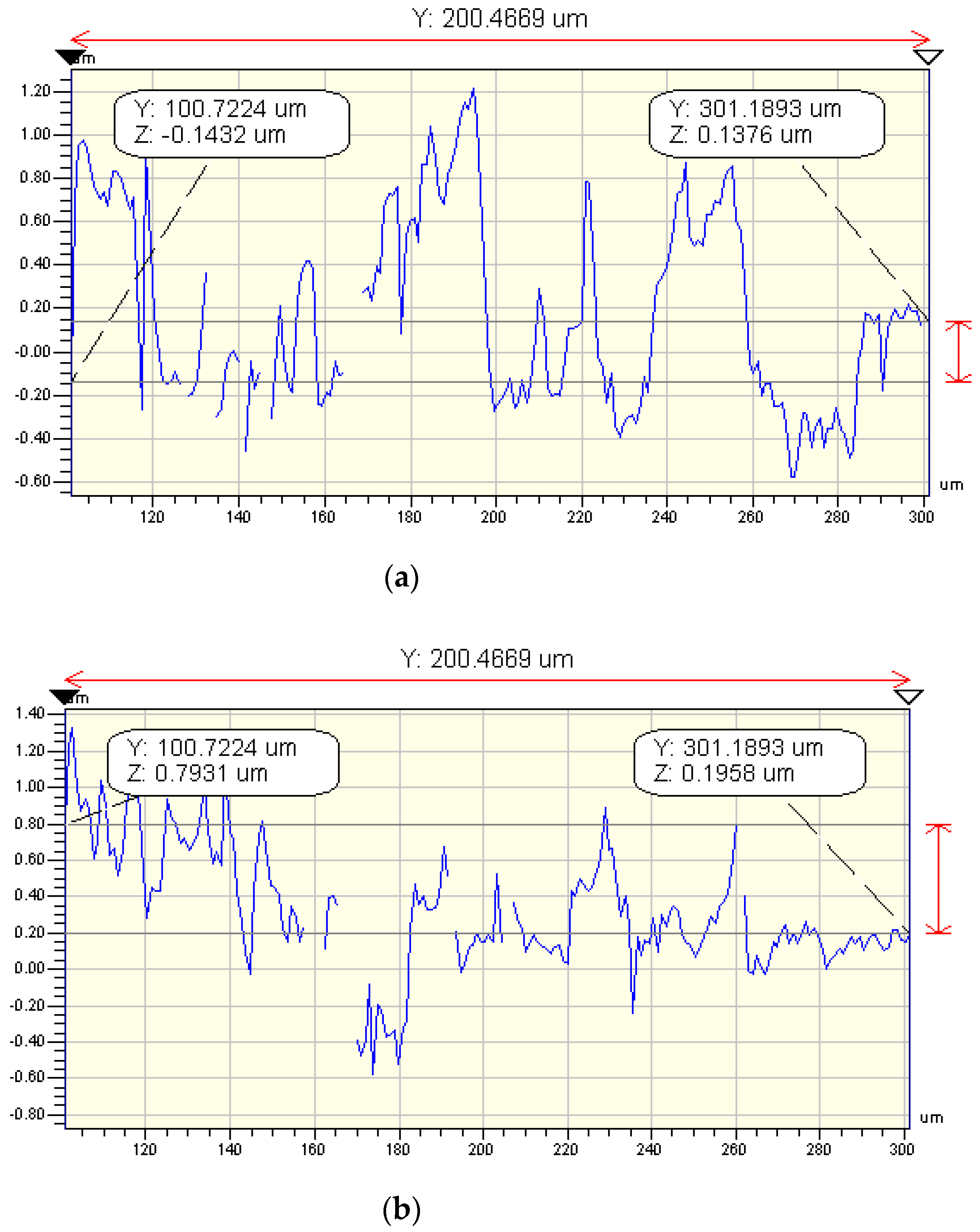 Coatings 11 01244 g014