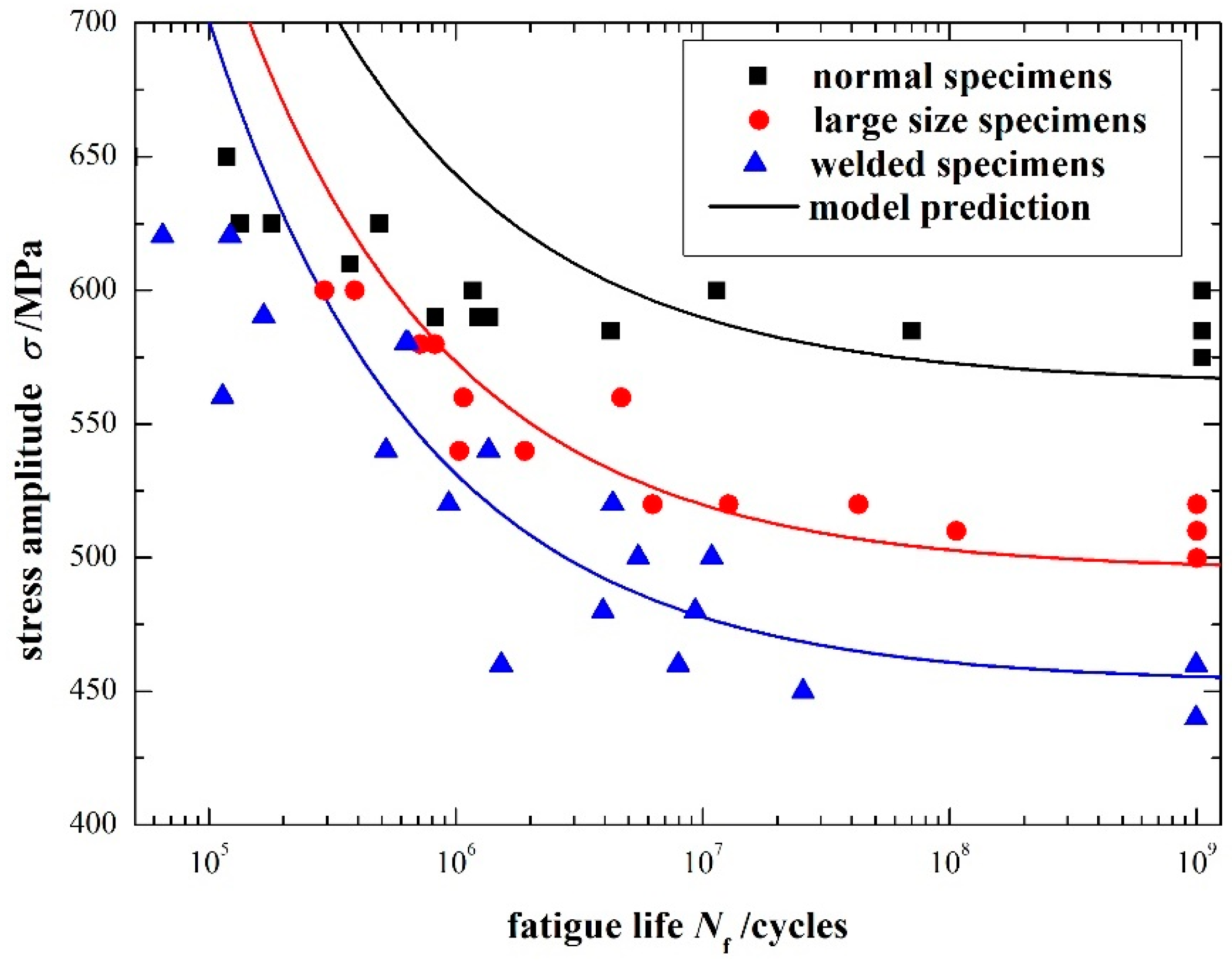 Coatings 11 01244 g015