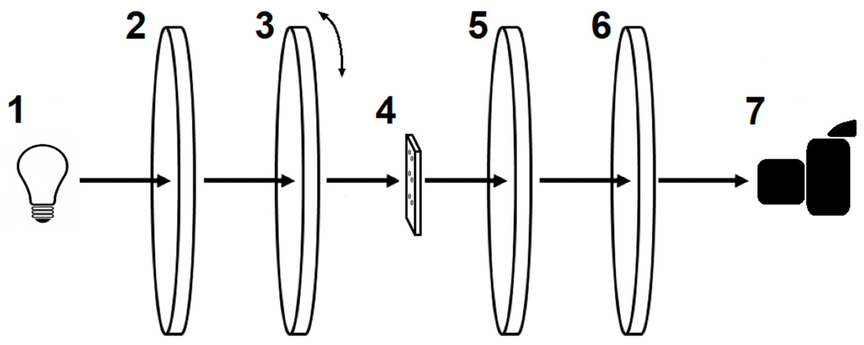 Coatings 11 01255 g002 Coatings 11 01255 g002