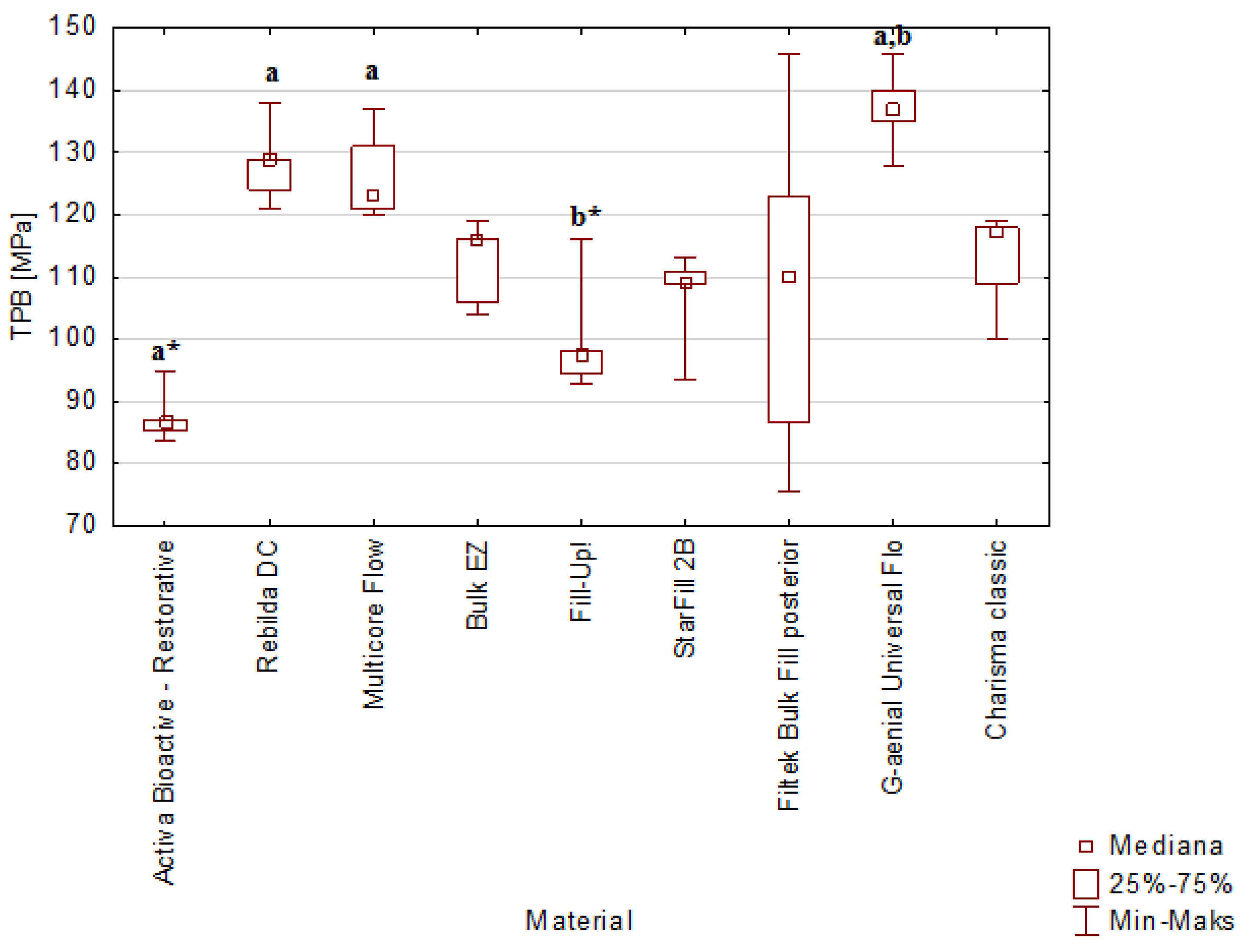 Coatings 11 01255 g003 Coatings 11 01255 g003